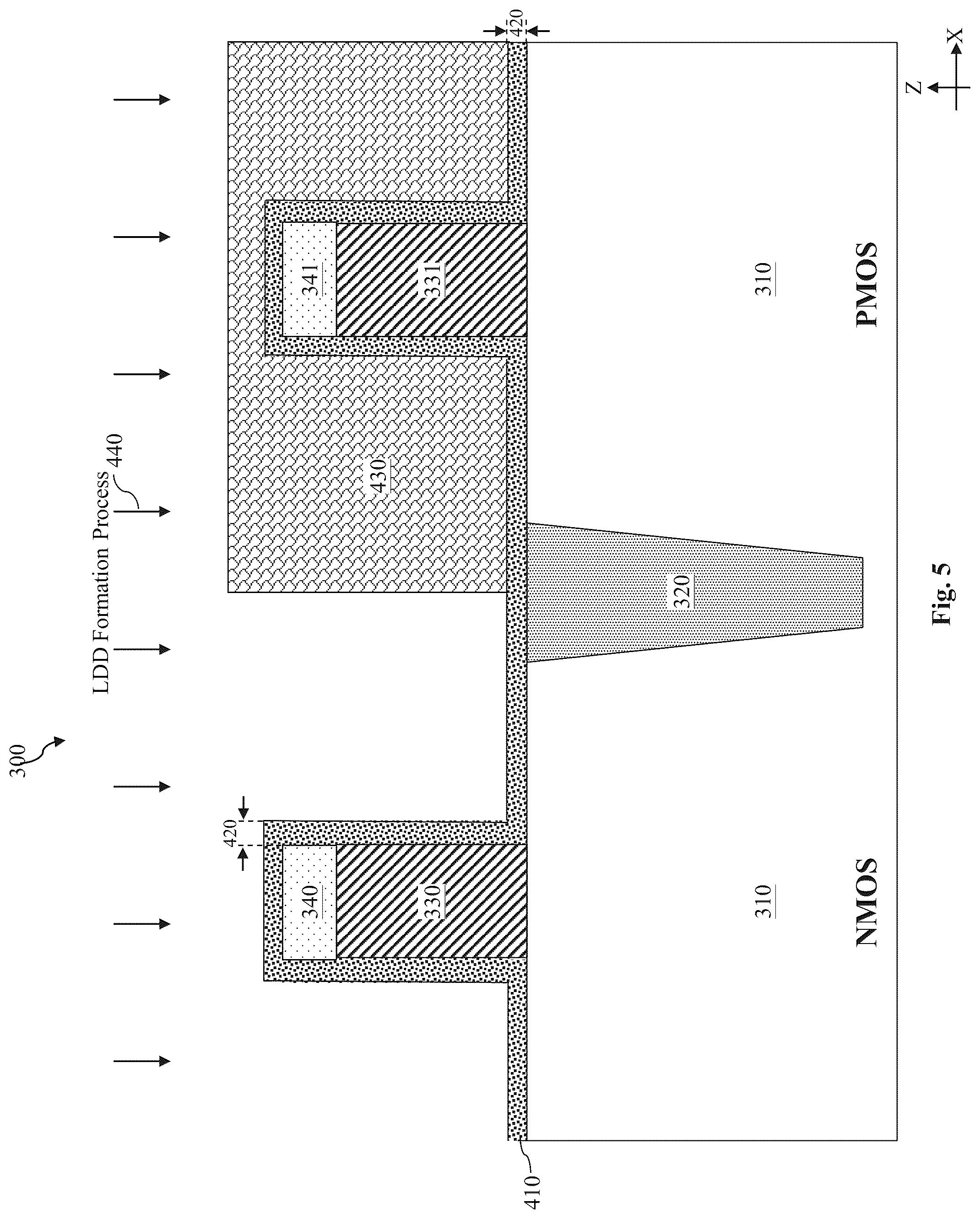Patent US12101921 Figure 5 – SRAM speed and margin optimization via spacer tuning