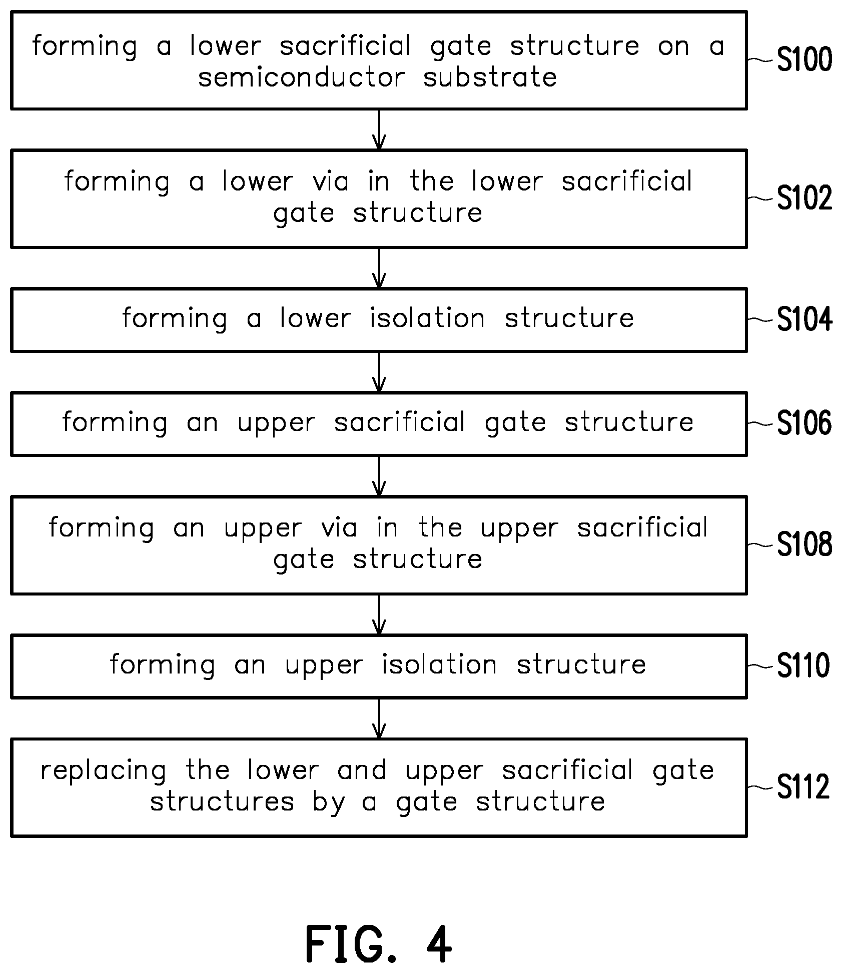 Patent US12101922 Figure 6 – Memory device and layout, manufacturing method of the same