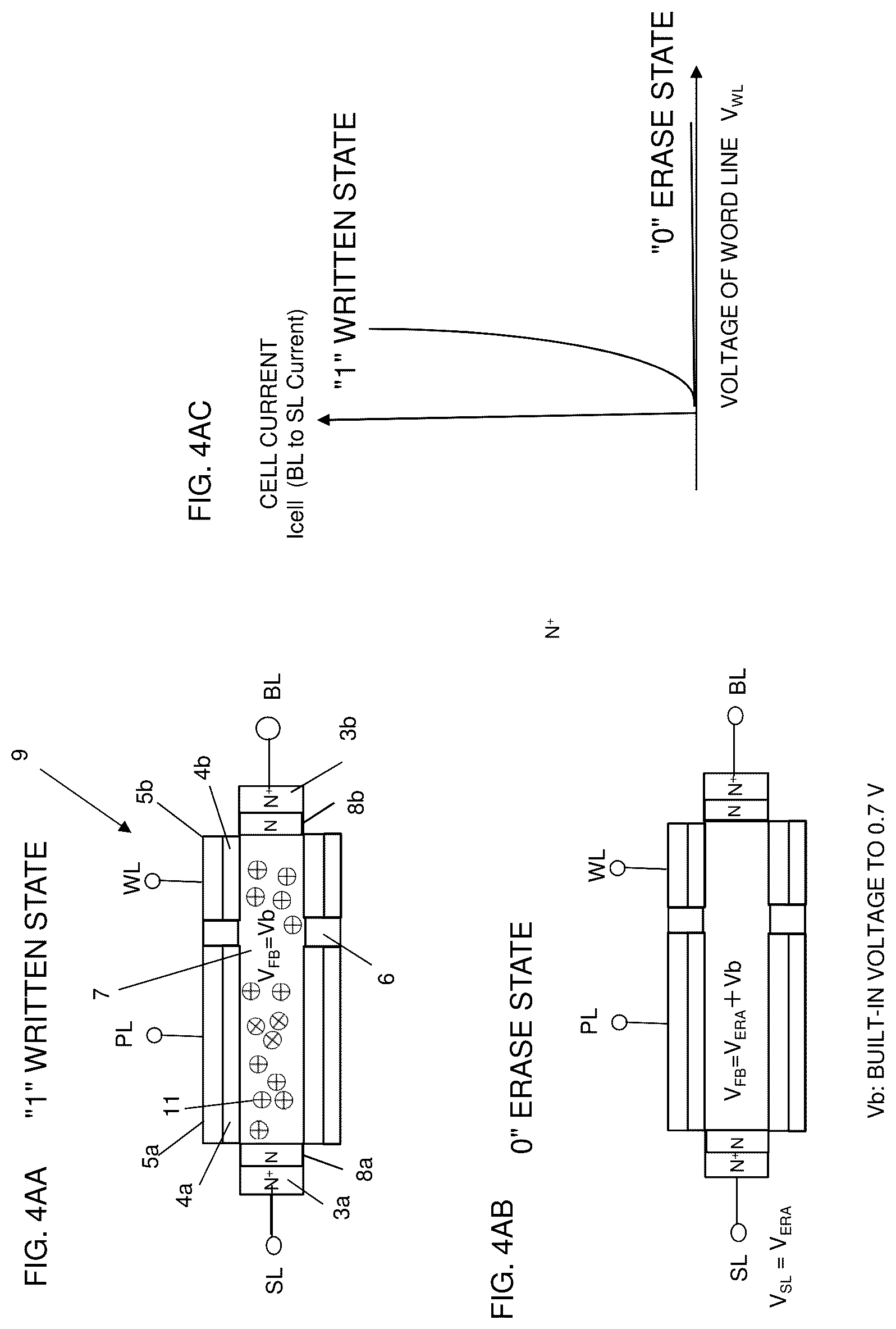 Patent US12101925 Figure 4 – Memory device using semiconductor elements