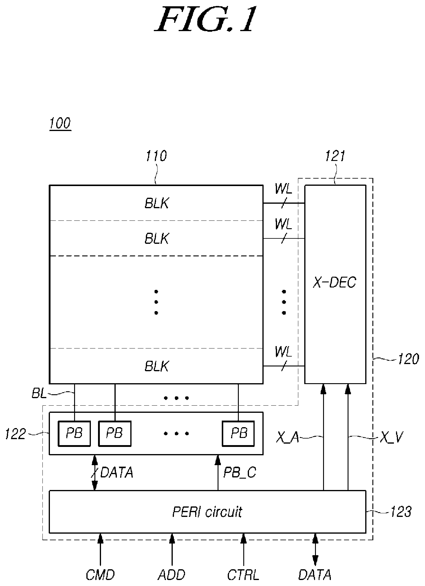 Patent US12101930 Figure 1 – Memory device having vertical structure