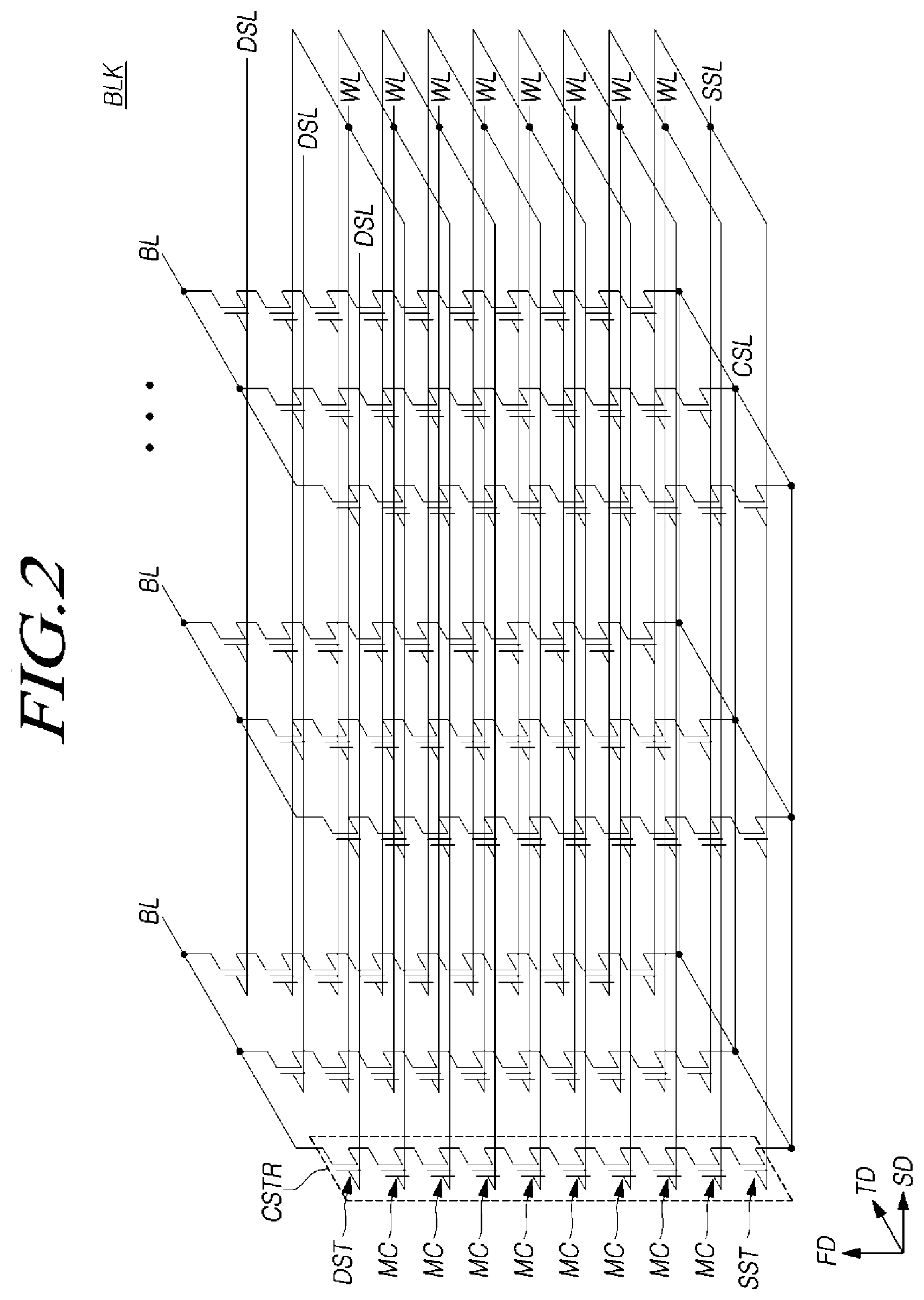 Patent US12101930 Figure 2 – Memory device having vertical structure
