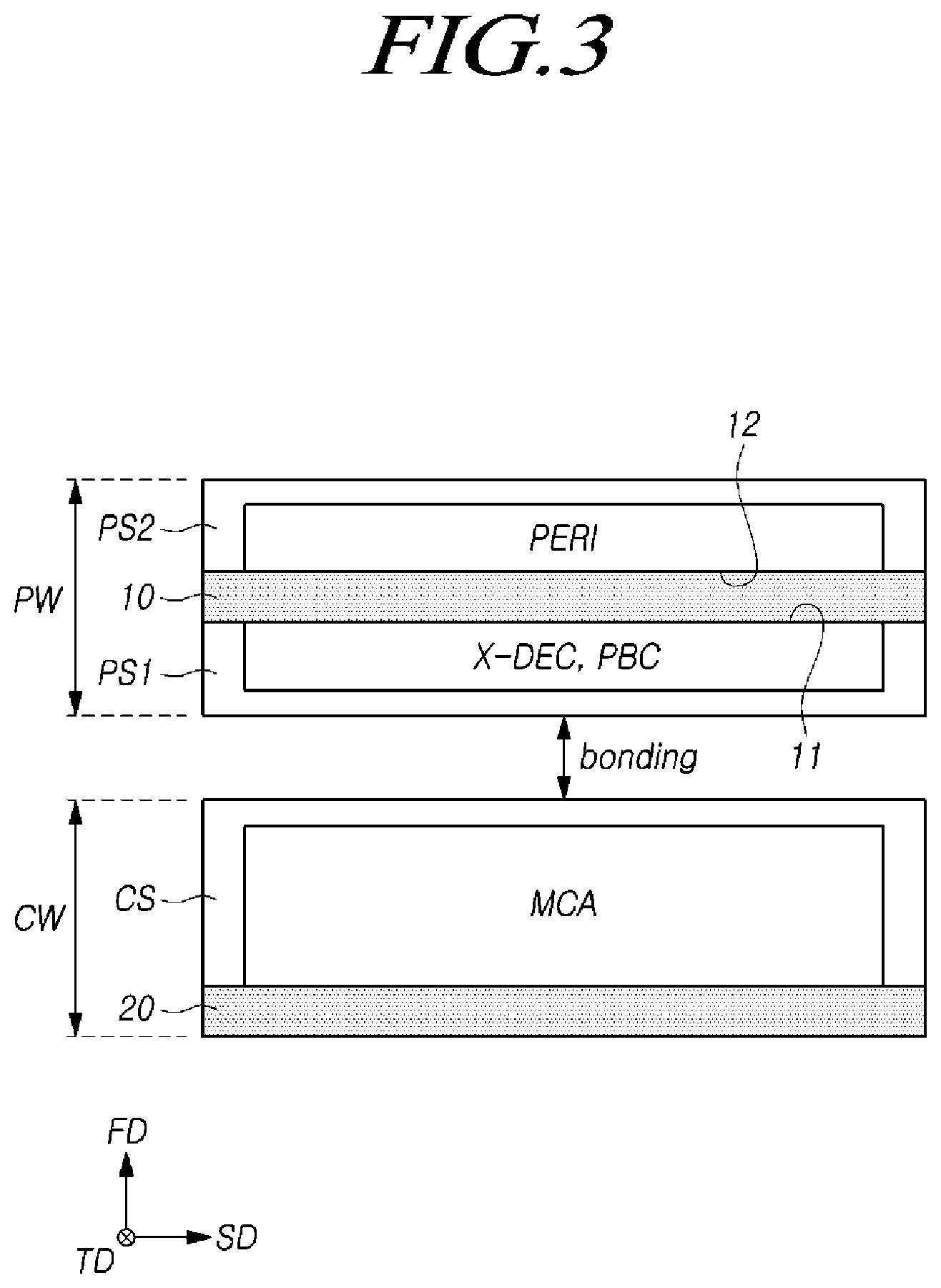 Patent US12101930 Figure 3 – Memory device having vertical structure