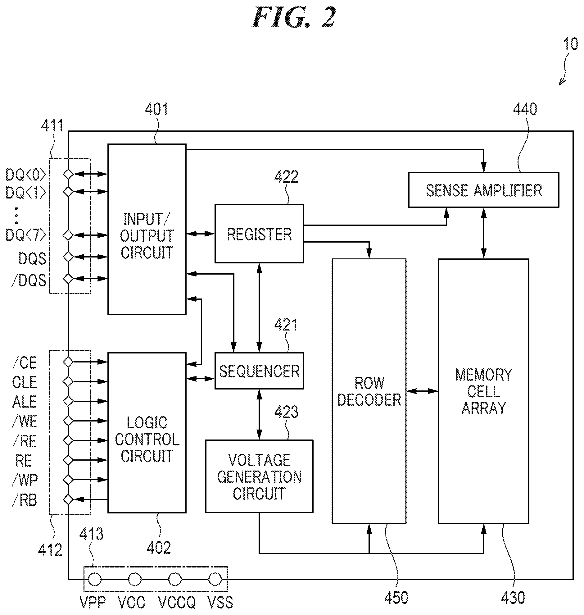 Patent US12101933 Figure 2 – Semiconductor device and method of manufacturing the same