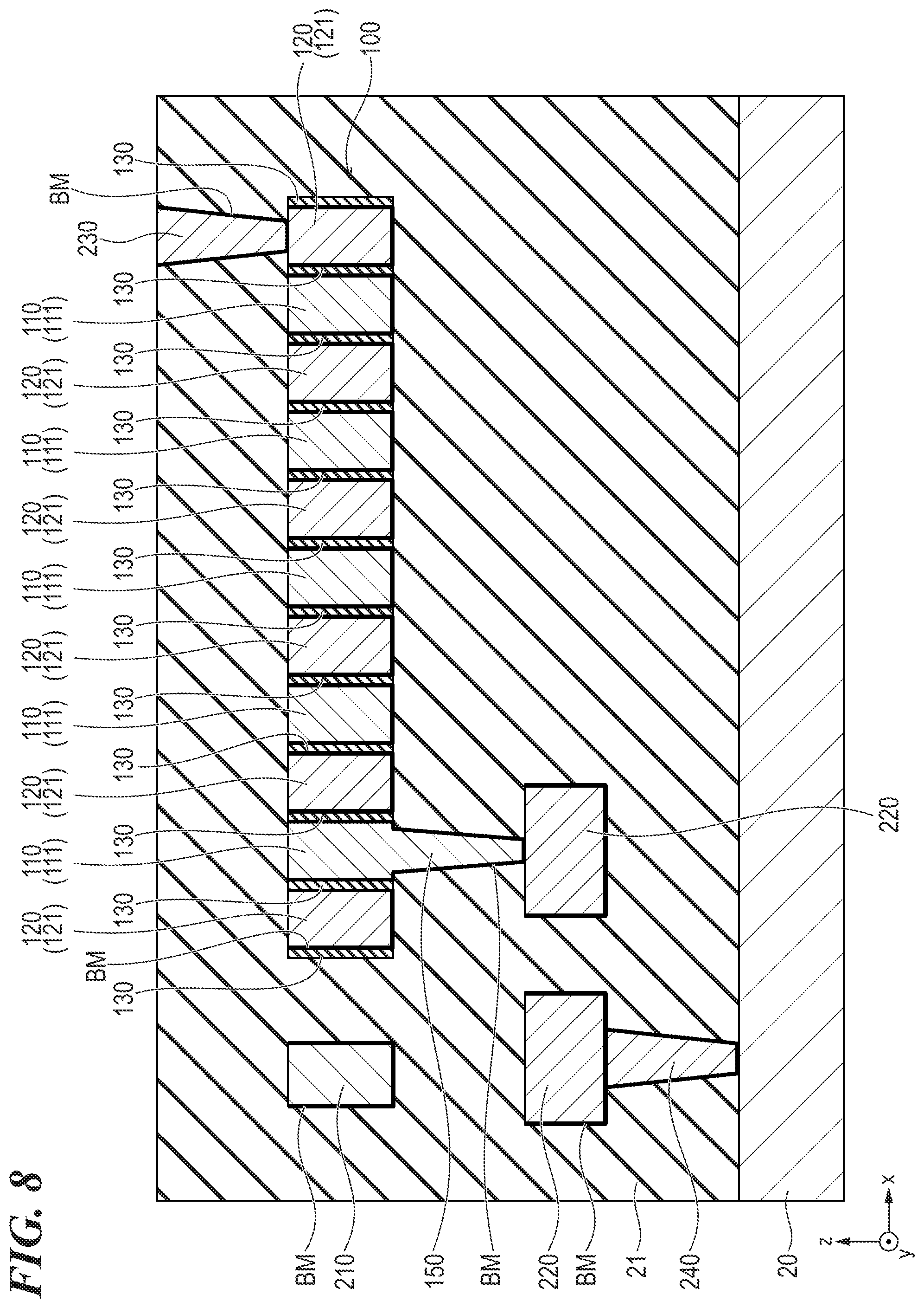 Patent US12101933 Figure 8 – Semiconductor device and method of manufacturing the same
