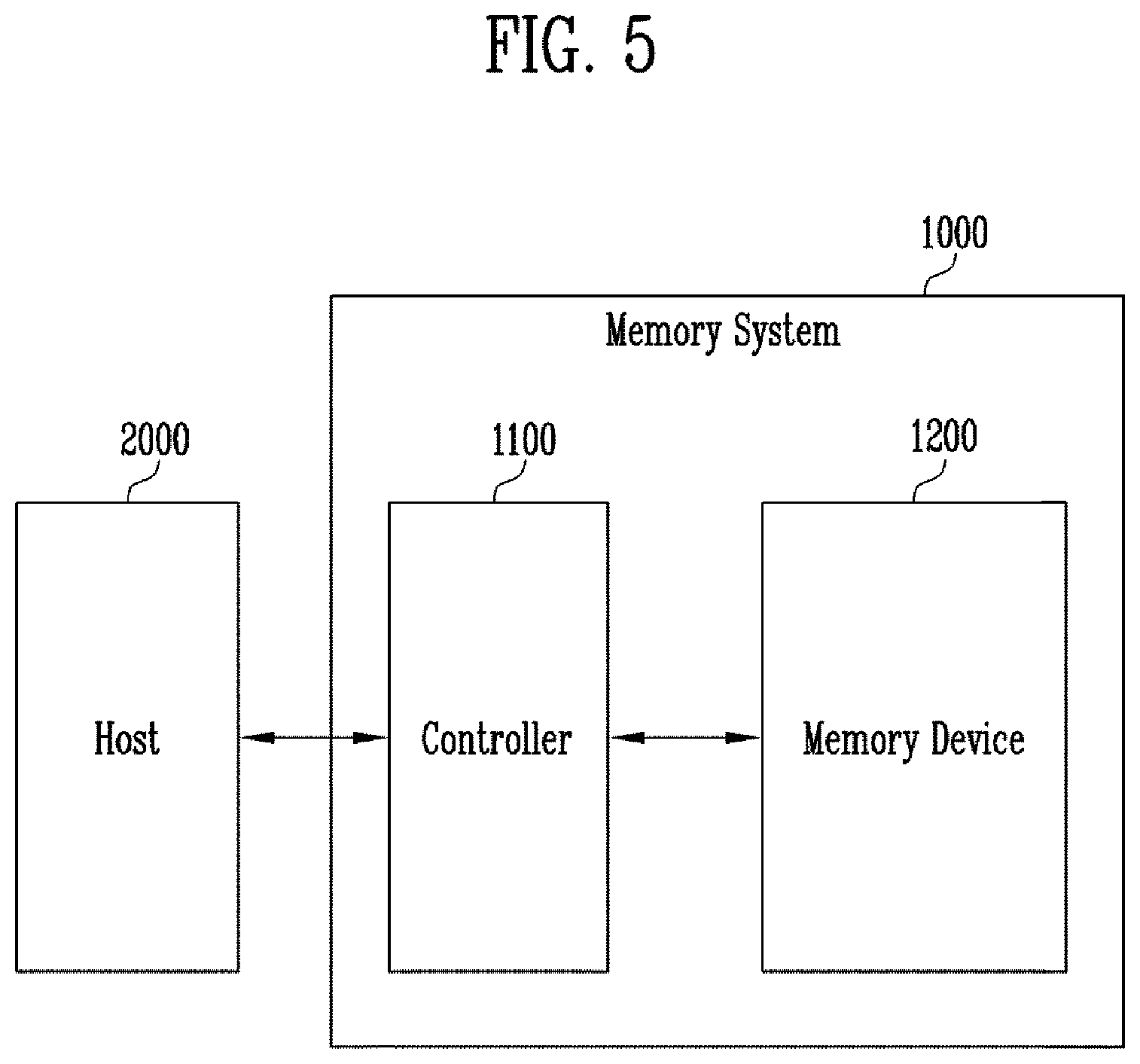 Patent US12101935 Figure 18 – Semiconductor device and manufacturing method of semiconductor device