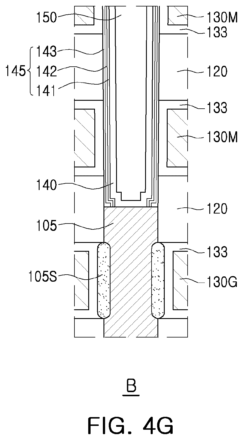 Patent US12101937 Figure 11 – 3D semiconductor memory device