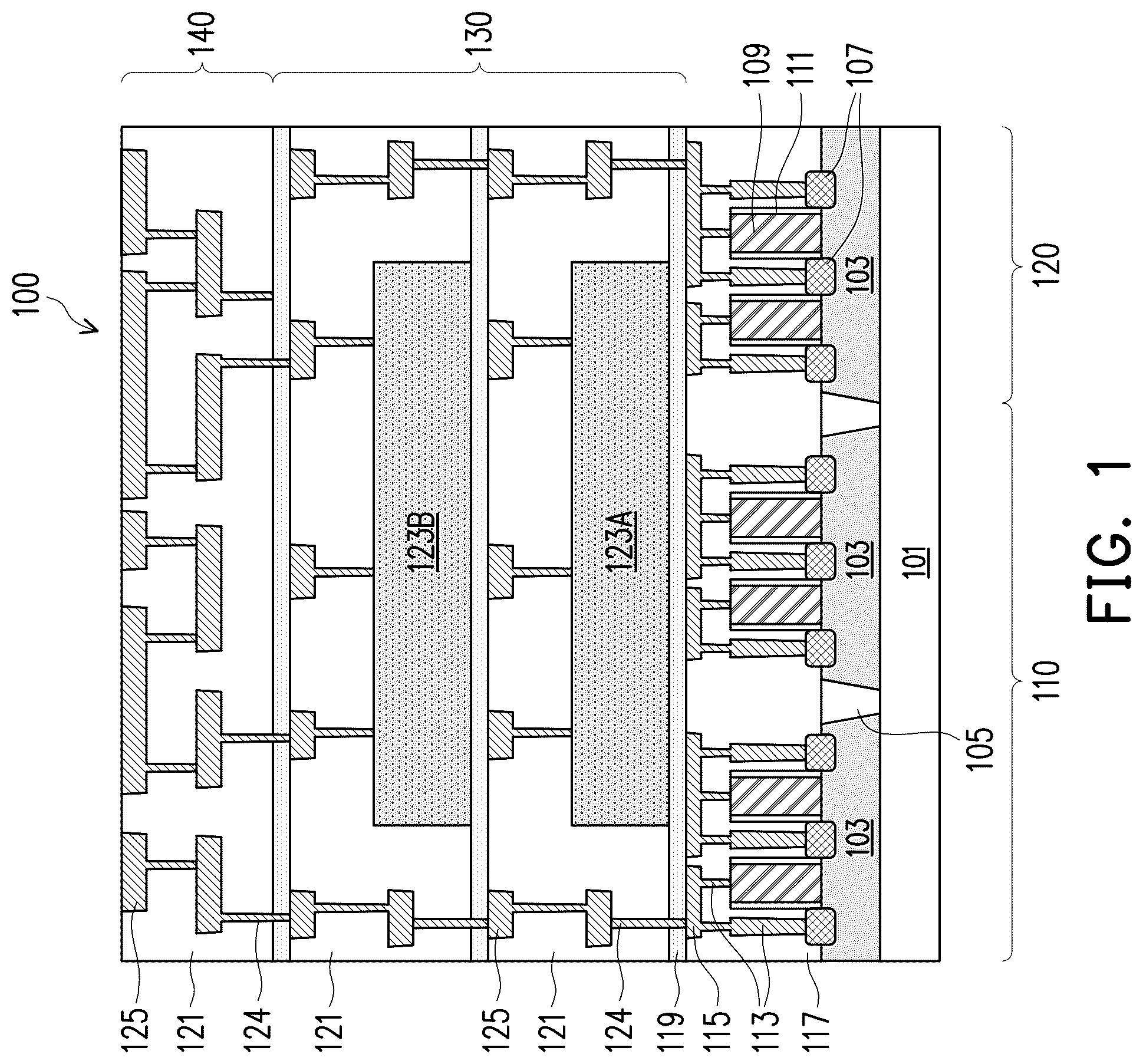 Patent US12101939 — Three-dimensional memory device with ferroelectric material — Figure 1