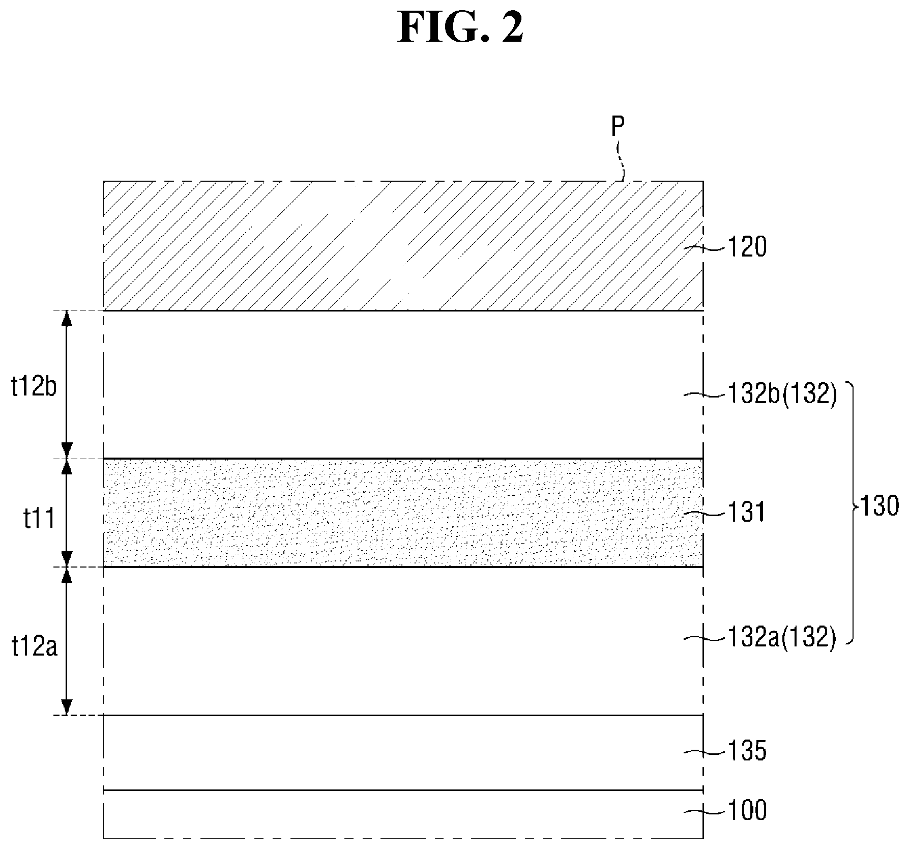 Patent US12101940 Figure 2 – Semiconductor device