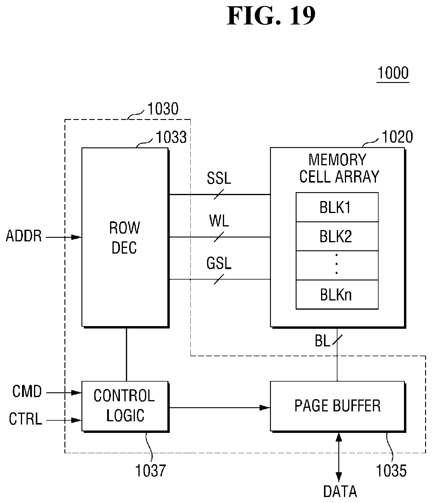 Patent US12101940 Figure 19 – Semiconductor device