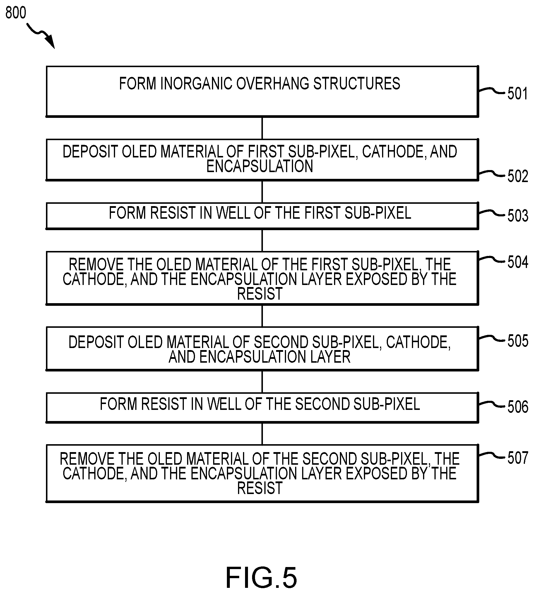 Patent US12101947 Figure 6 – OLED anode structures including amorphous transparent conducting oxides and OLED processing method comprising the same