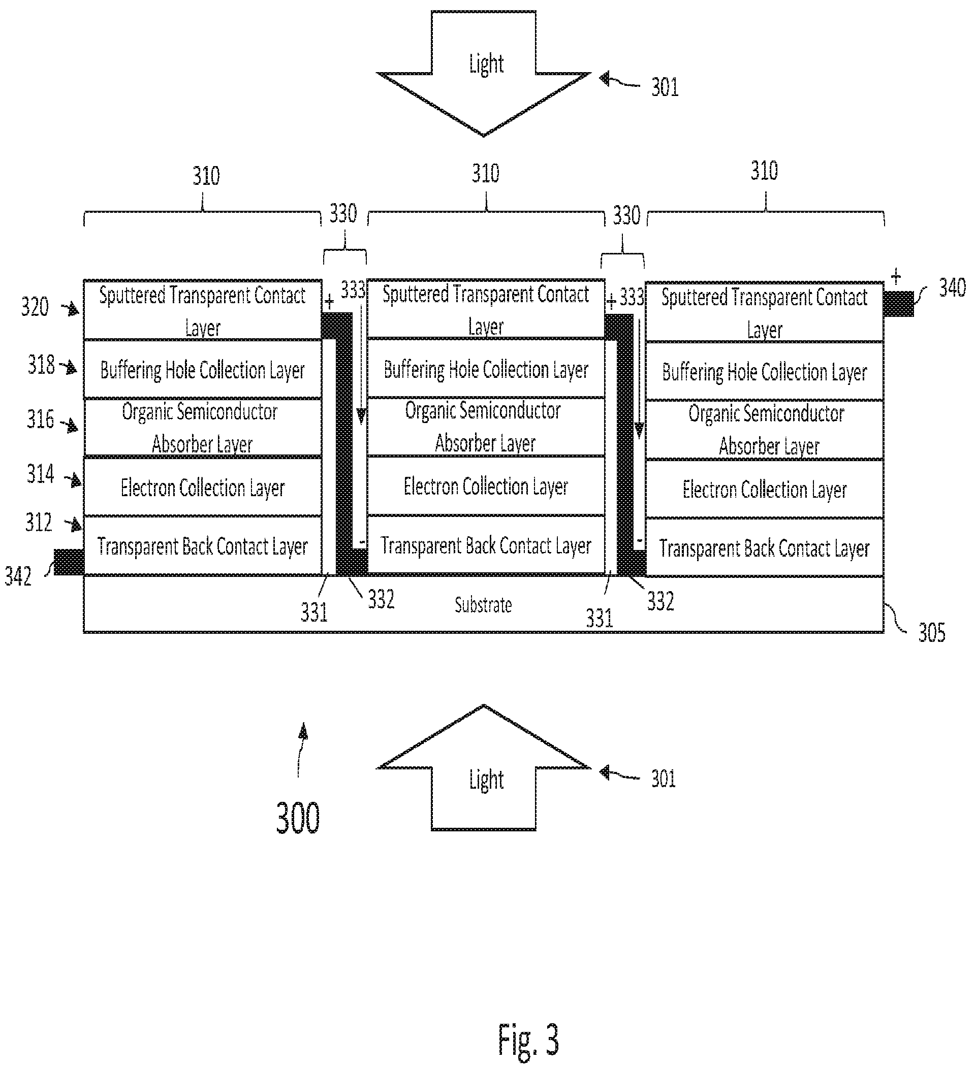 Patent US12101948 Figure 3 – Systems and methods for organic semiconductor devices with sputtered contact layers