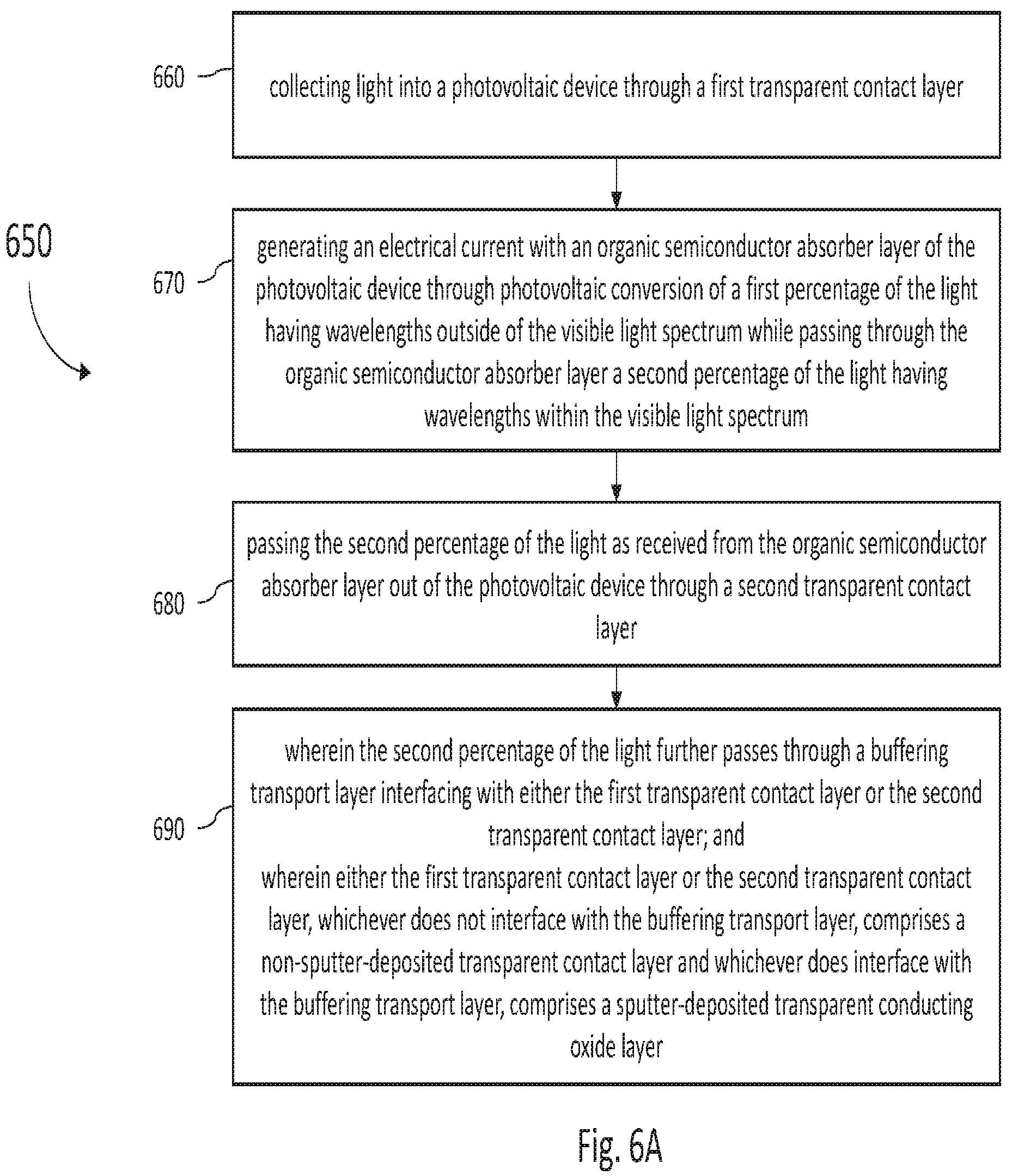 Patent US12101948 Figure 7 – Systems and methods for organic semiconductor devices with sputtered contact layers