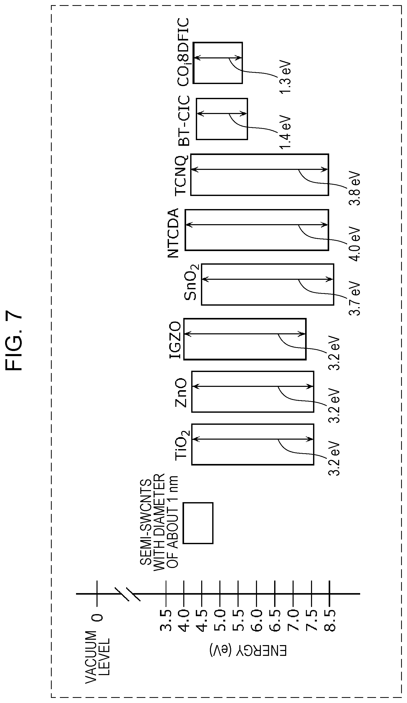 Patent US12101949 Figure 9 – Photoelectric conversion element, electronic device, and light-emitting device