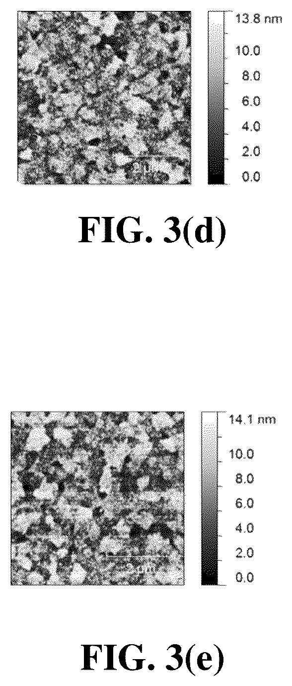 Patent US12101950 Figure 5 – Highly efficient inverted polymer solar cells using an indium gallium zinc oxide interfacial layer