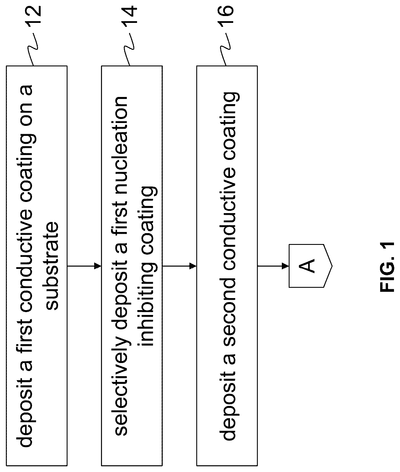 Patent US12101954 Figure 1 – Device including a conductive coating disposed over emissive regions and method therefore