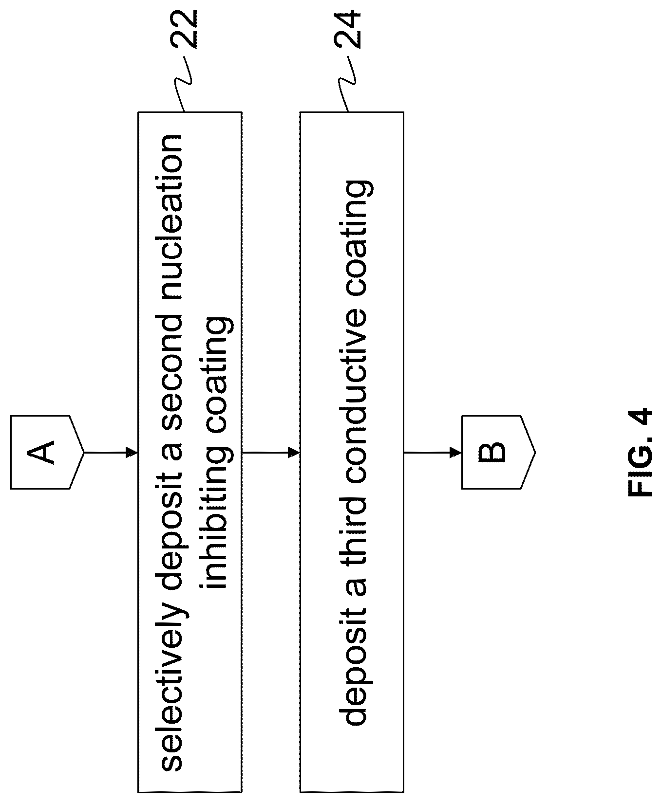 Patent US12101954 Figure 6 – Device including a conductive coating disposed over emissive regions and method therefore