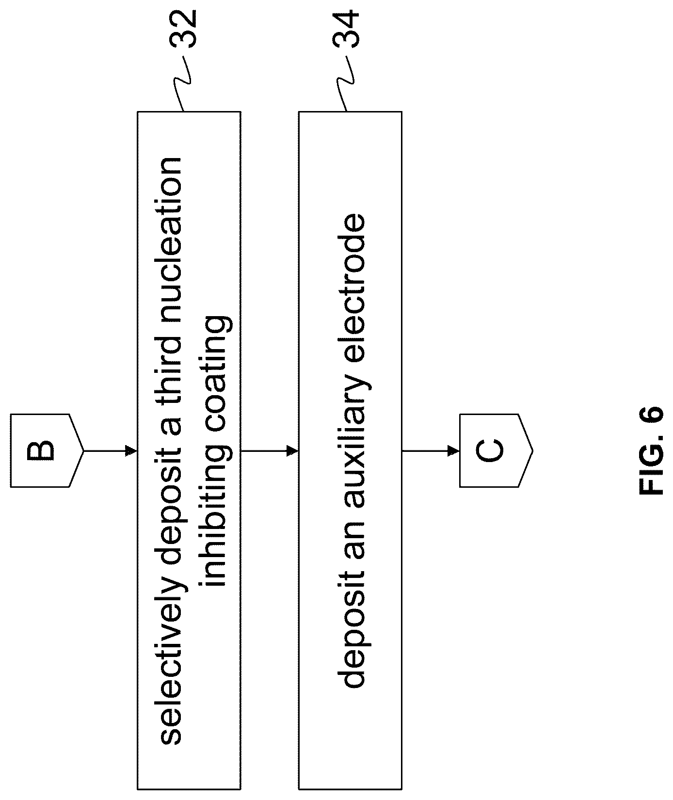 Patent US12101954 Figure 9 – Device including a conductive coating disposed over emissive regions and method therefore