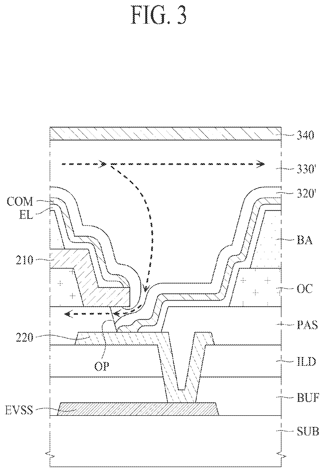 Patent US12101955 Figure 3 – Light emitting display device