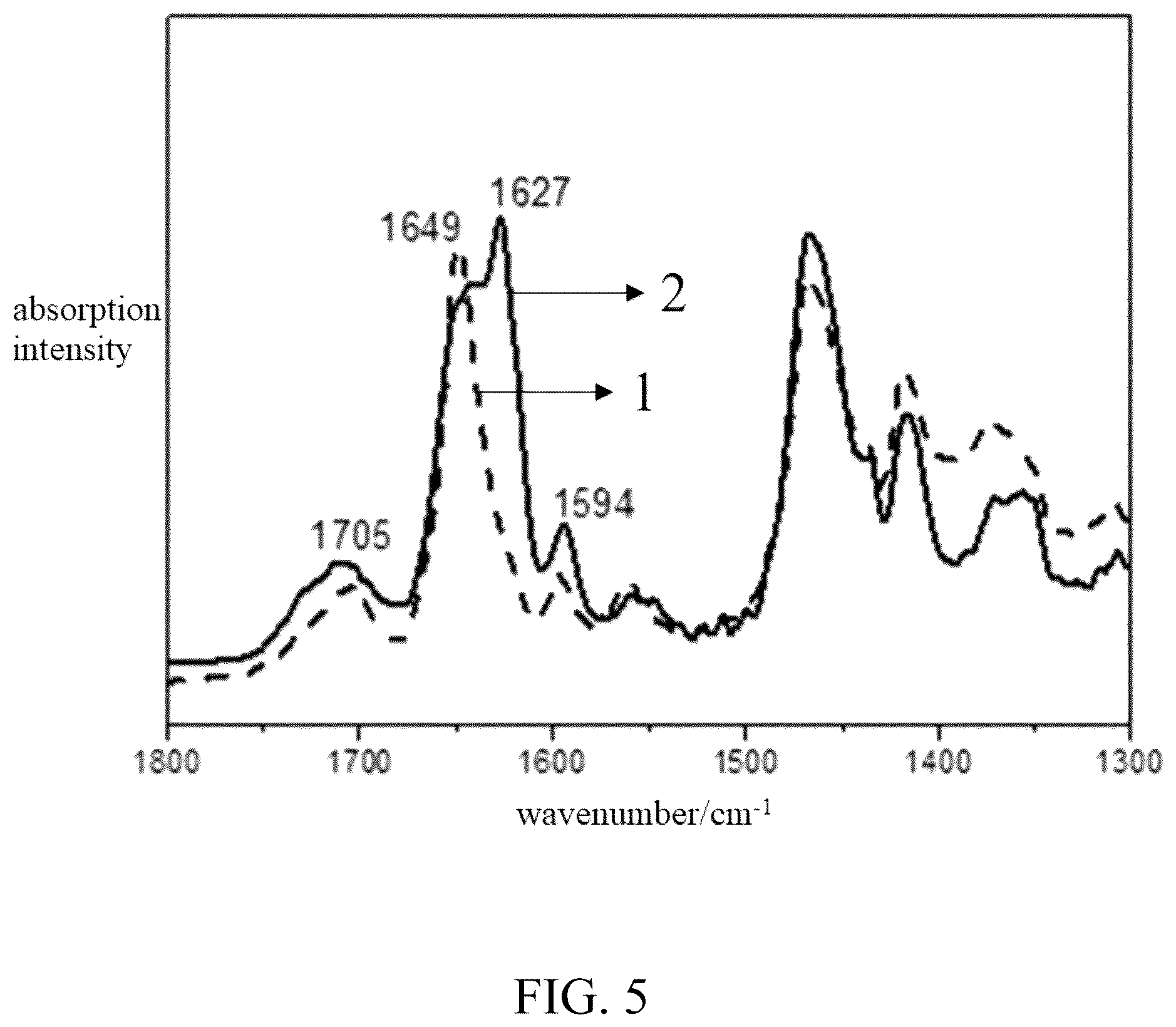Patent US12101957 Figure 3 – Display panel and manufacturing method thereof