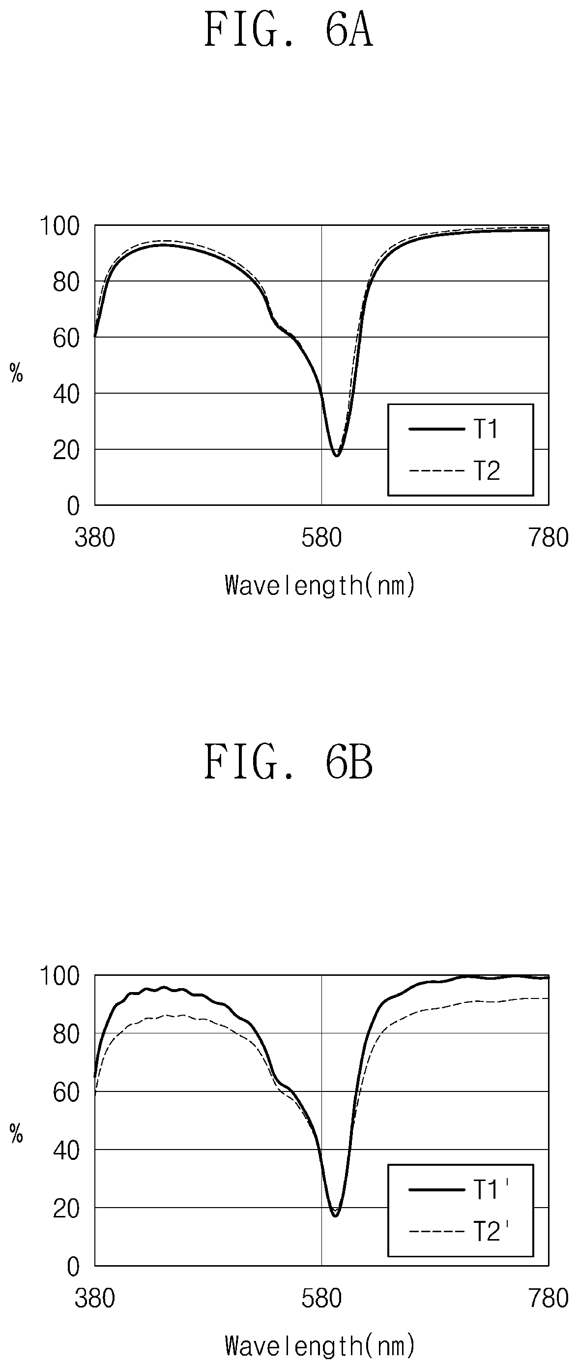 Patent US12101962 Figure 6 – Display device
