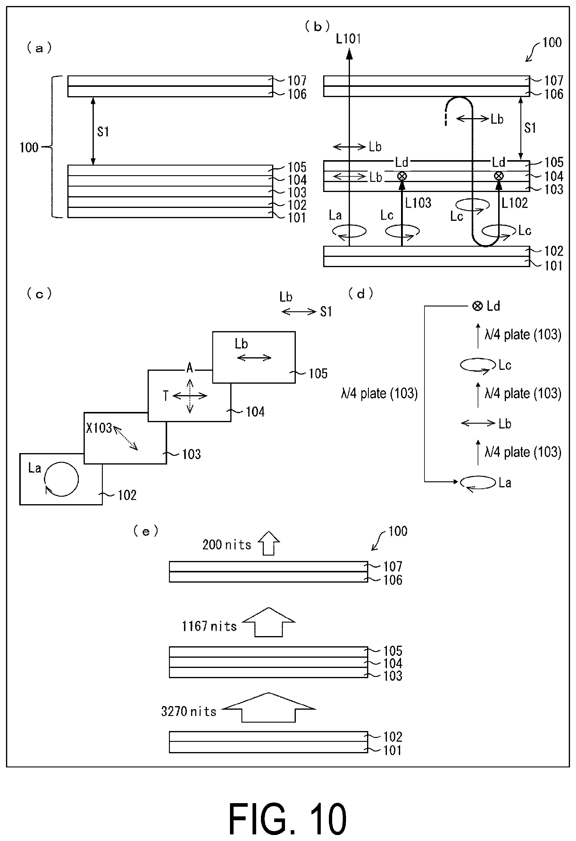 Patent US12101963 Figure 10 – Display device including reflective and absorbing polarizers