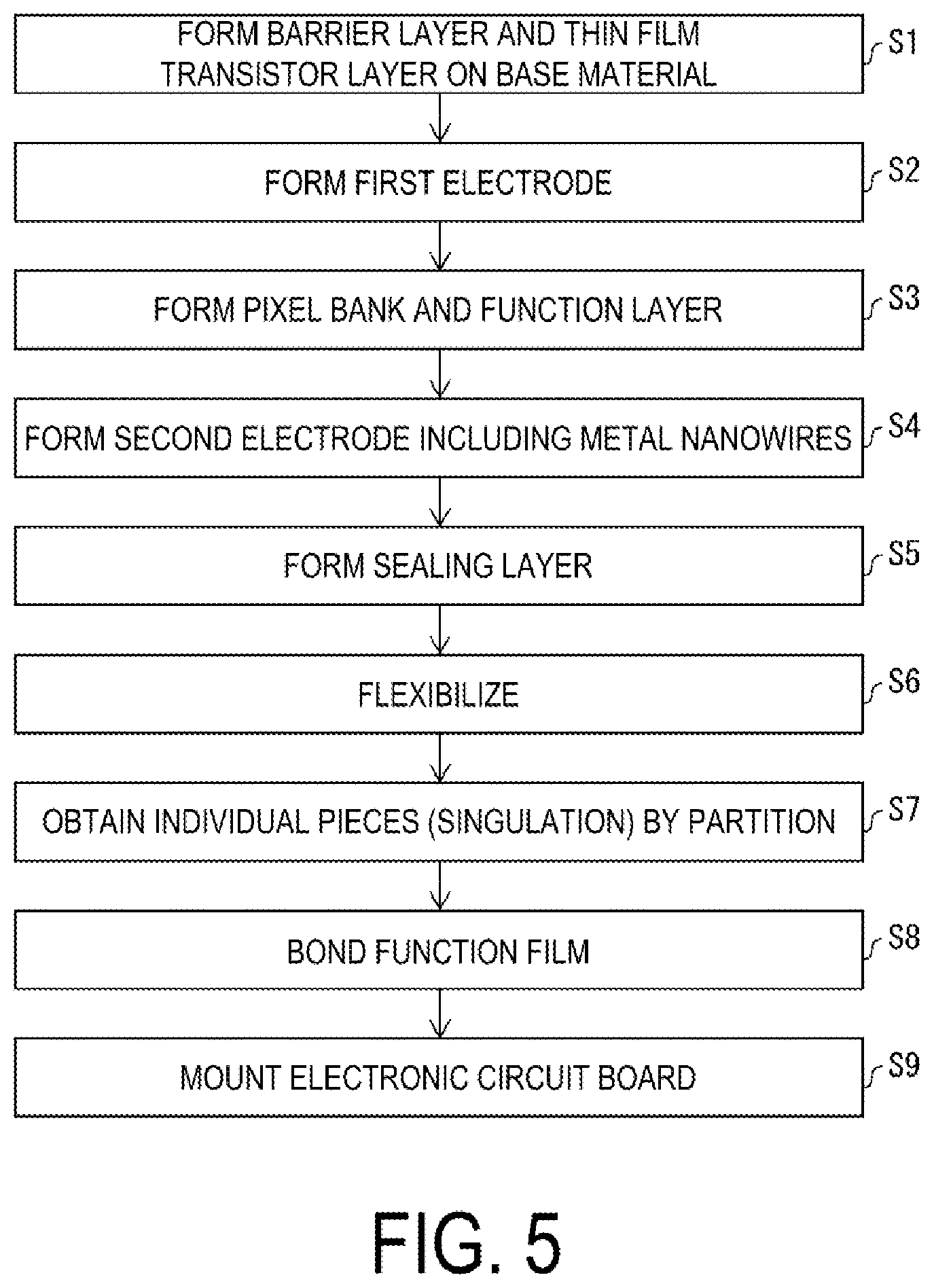 Patent US12101968 Figure 5 – Display device