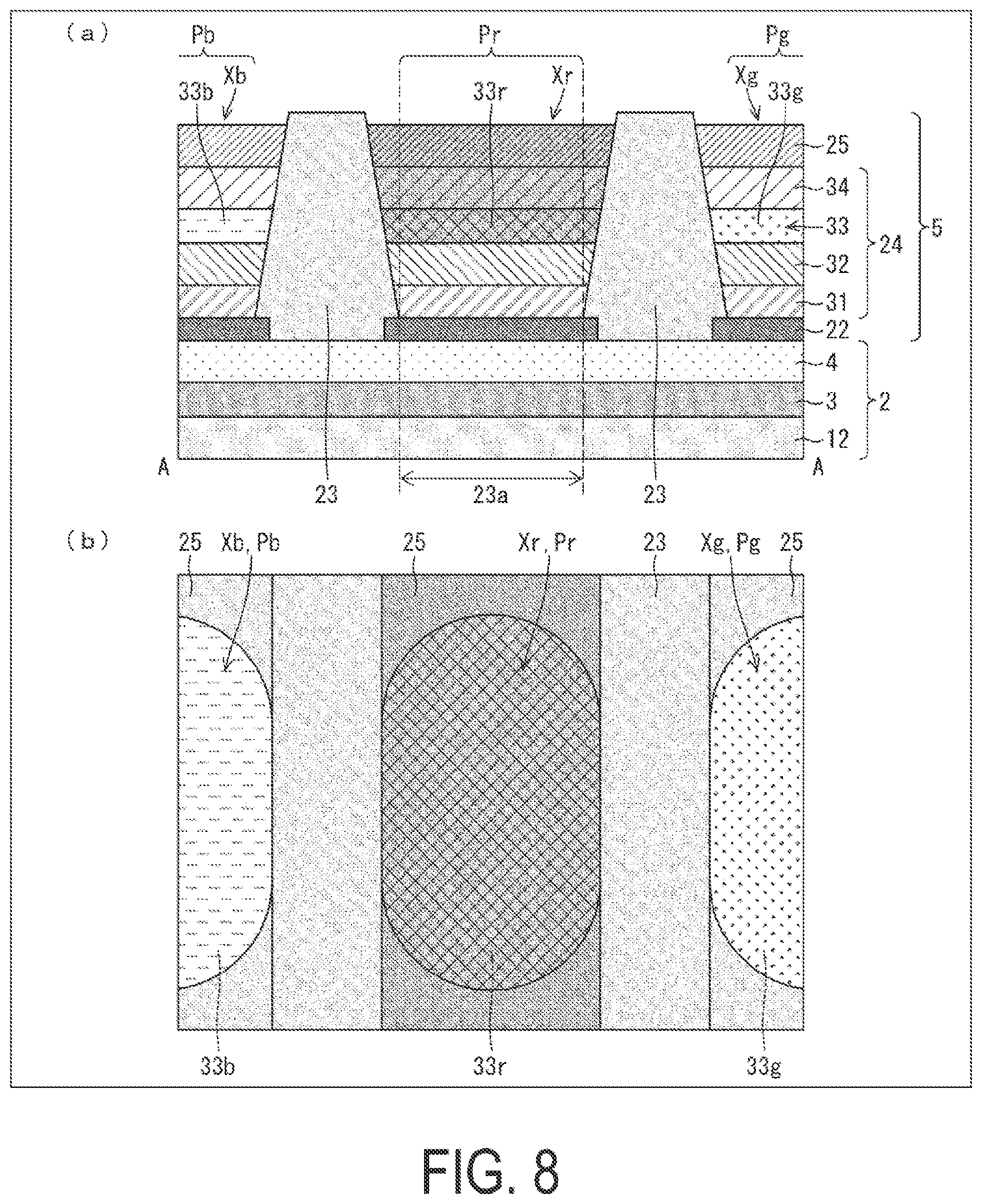 Patent US12101968 Figure 8 – Display device