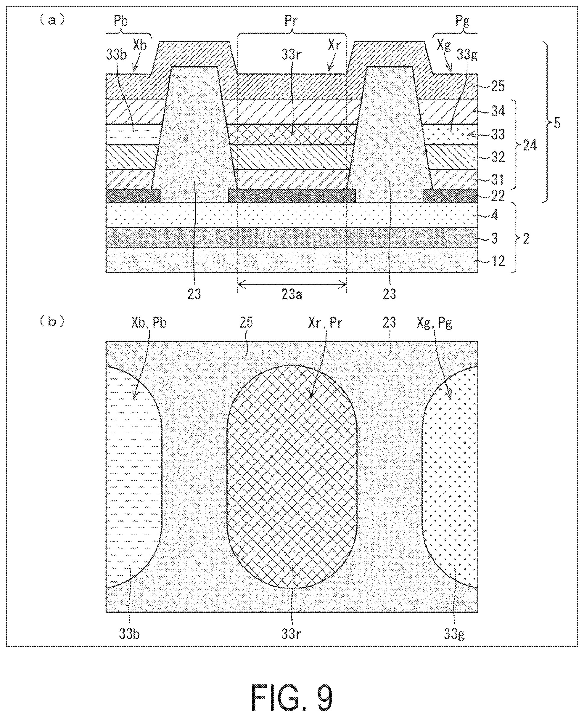 Patent US12101968 Figure 9 – Display device