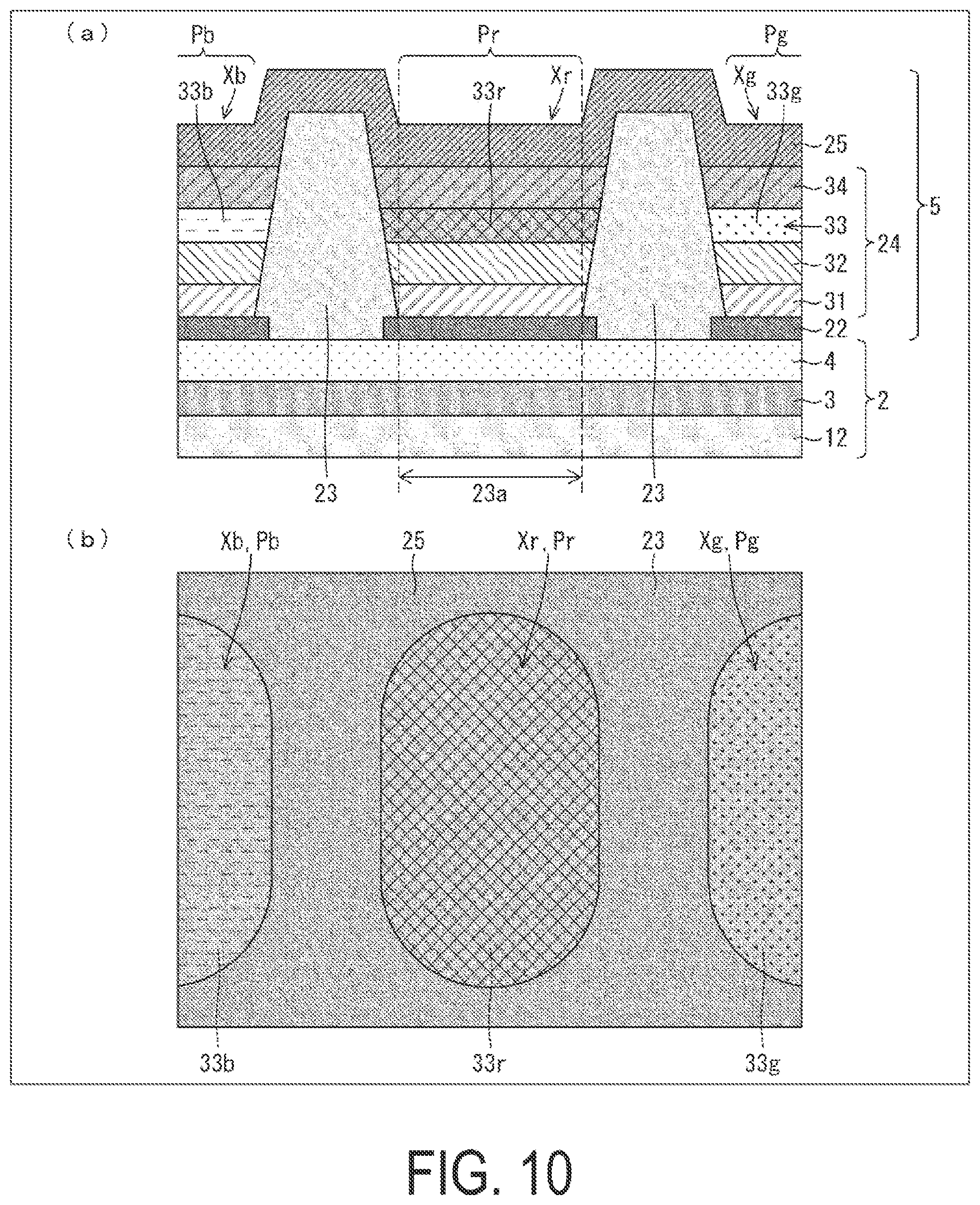 Patent US12101968 Figure 10 – Display device