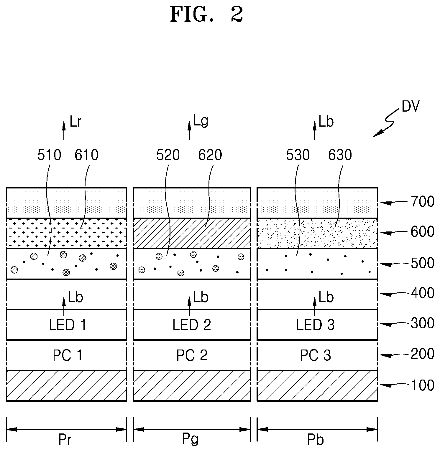Patent US12101969 Figure 2 – Display device and method of manufacturing the same