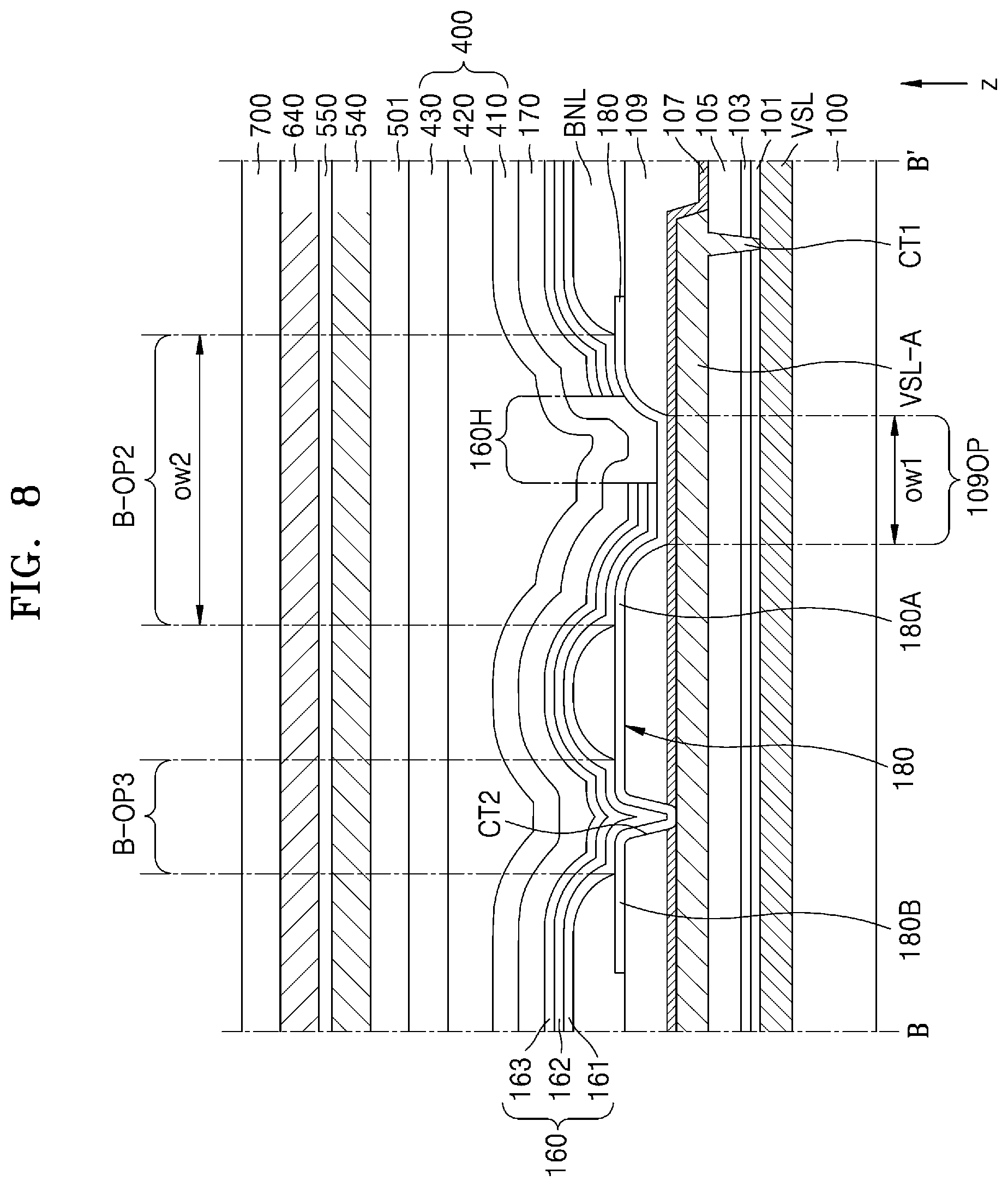 Patent US12101969 Figure 8 – Display device and method of manufacturing the same