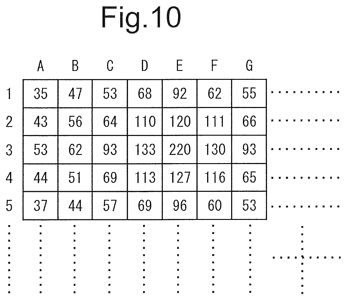 Patent US12101983 Figure 9 – Display device equipped with touch panel, and method for controlling display device