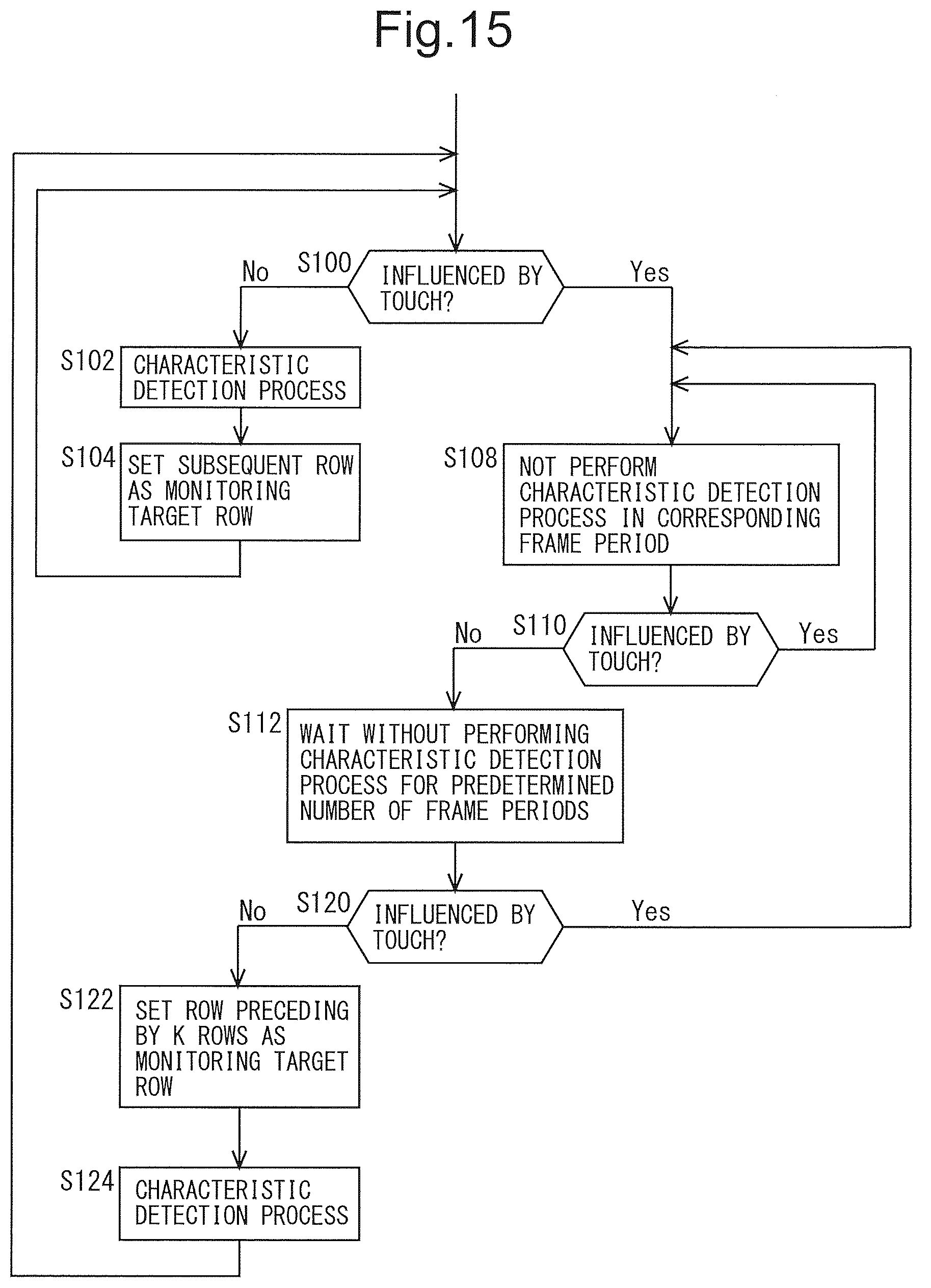 Patent US12101983 Figure 14 – Display device equipped with touch panel, and method for controlling display device