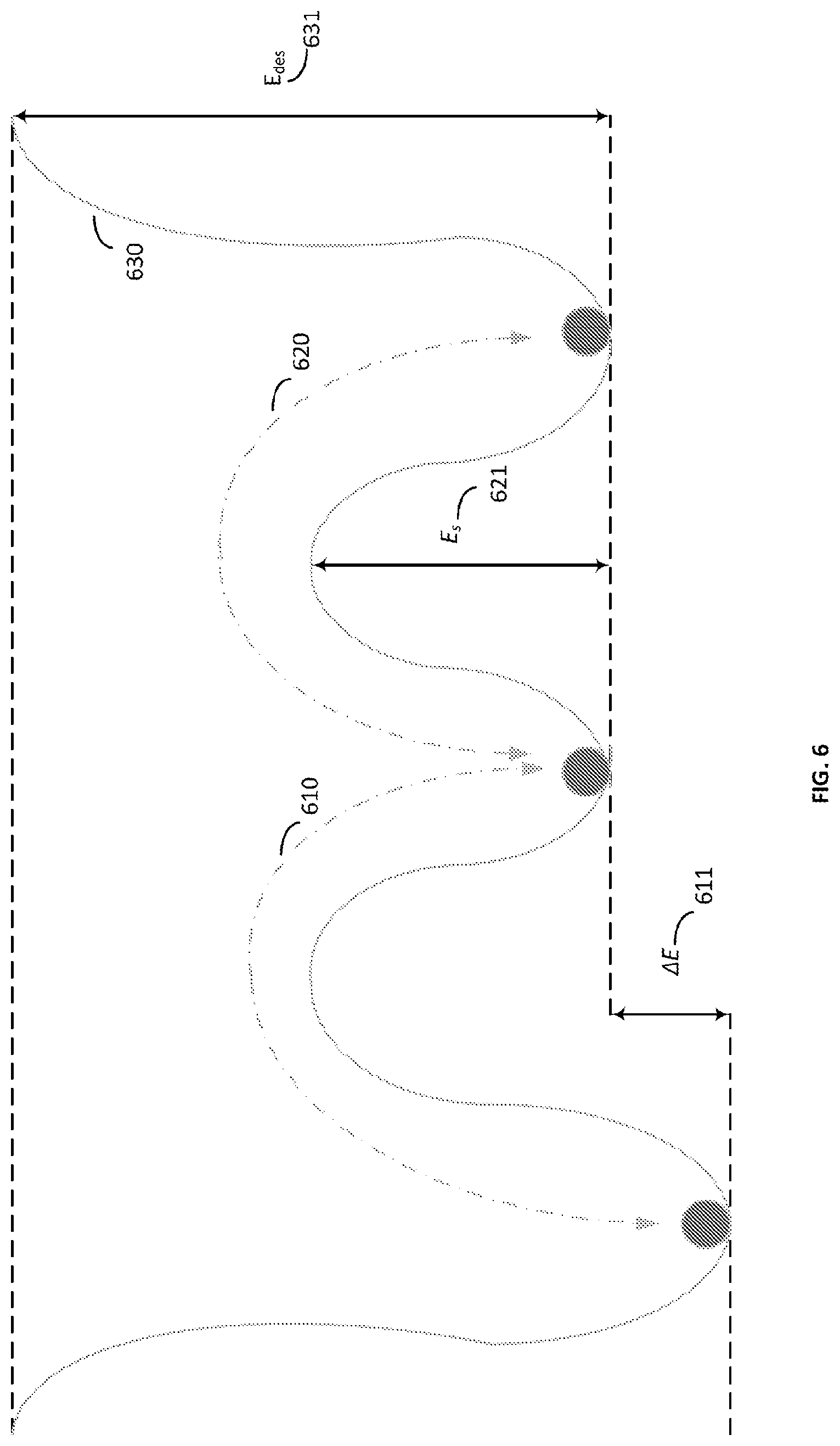 Patent US12101987 Figure 6 – Materials for forming a nucleation-inhibiting coating and devices incorporating same