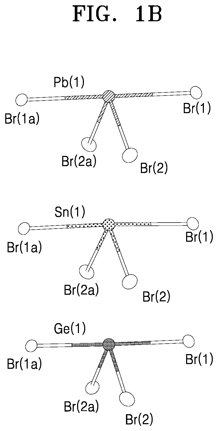Patent US12101993 Figure 2 – Organometallic halide compound, and optical member, light-emitting device, and apparatus, each including the same