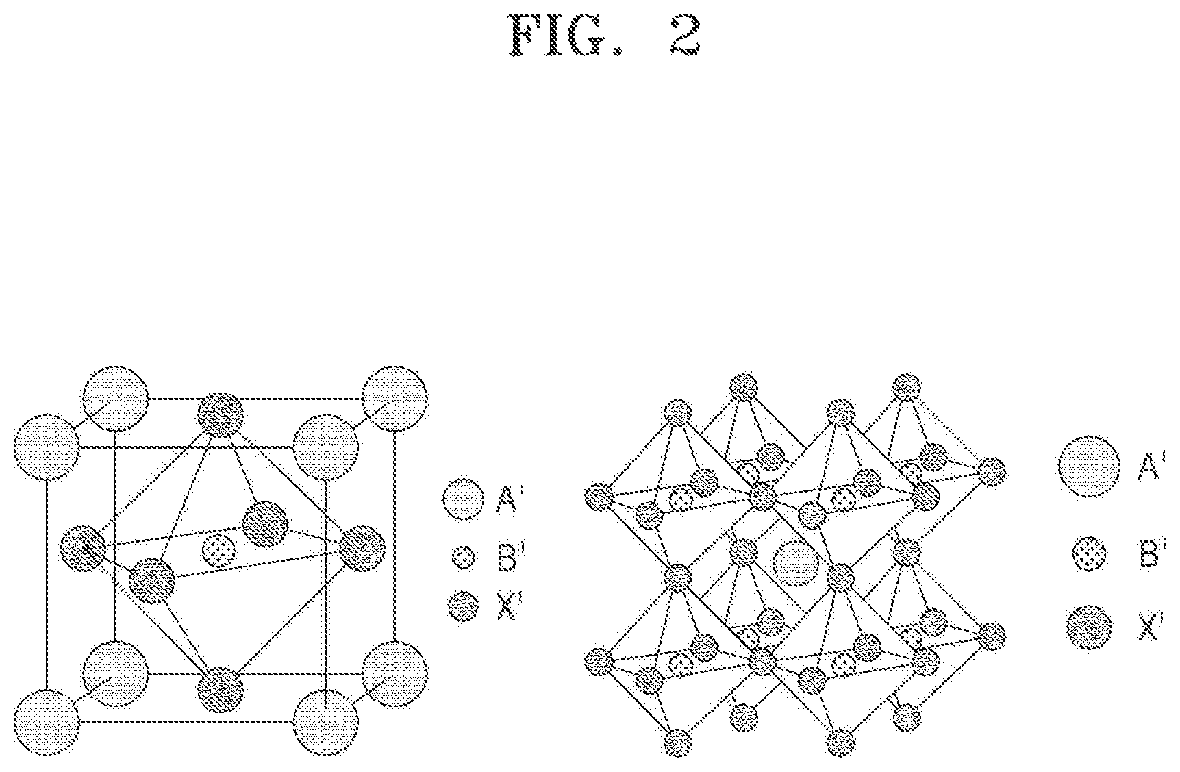 Patent US12101993 Figure 3 – Organometallic halide compound, and optical member, light-emitting device, and apparatus, each including the same