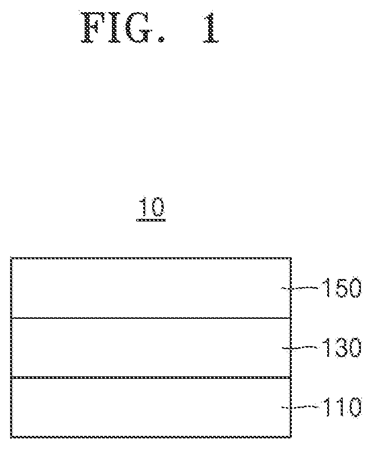 Patent US12101996 Figure 1 – Organometallic compound, light-emitting device including the same, and electronic apparatus