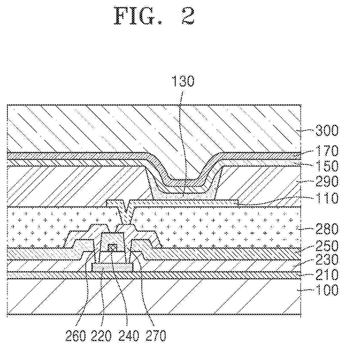 Patent US12101996 Figure 2 – Organometallic compound, light-emitting device including the same, and electronic apparatus