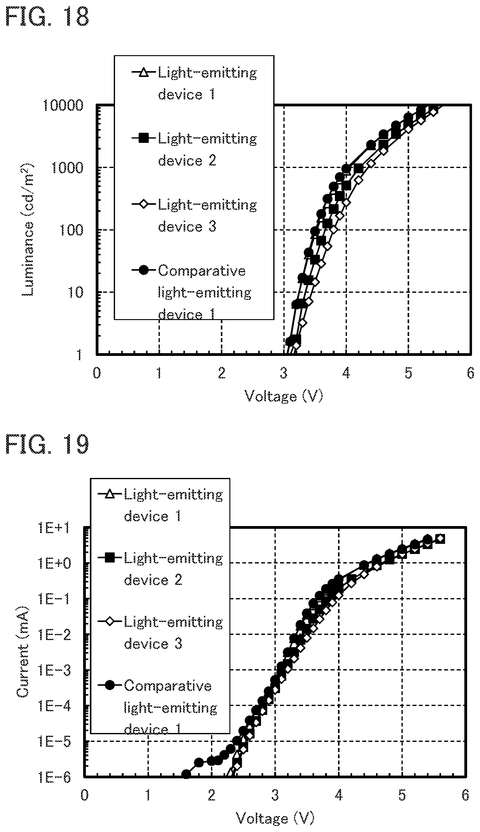 Patent US12101997 Figure 17 – Light-emitting device including light-emitting layer and electron-transport layer