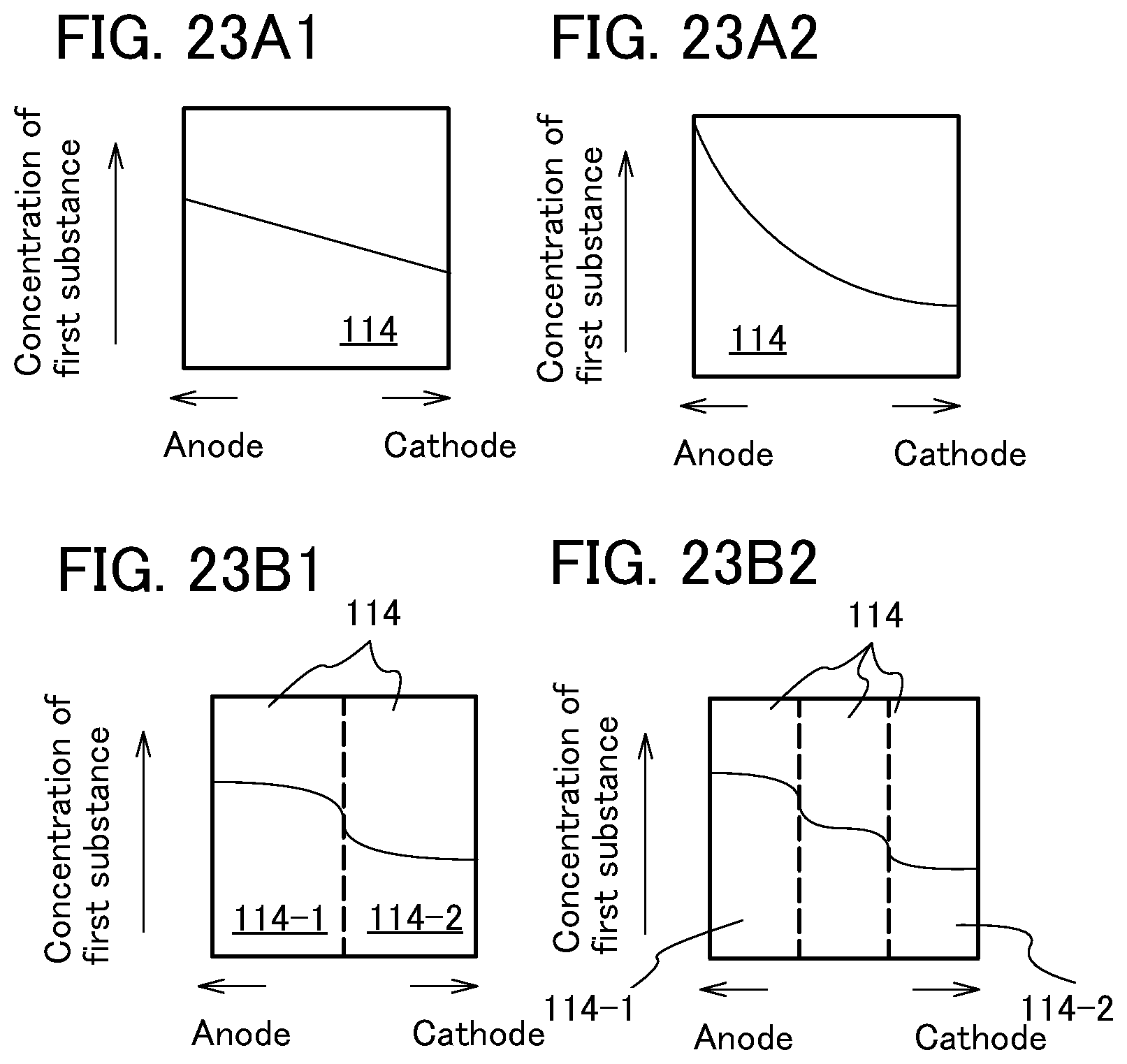 Patent US12101997 Figure 20 – Light-emitting device including light-emitting layer and electron-transport layer