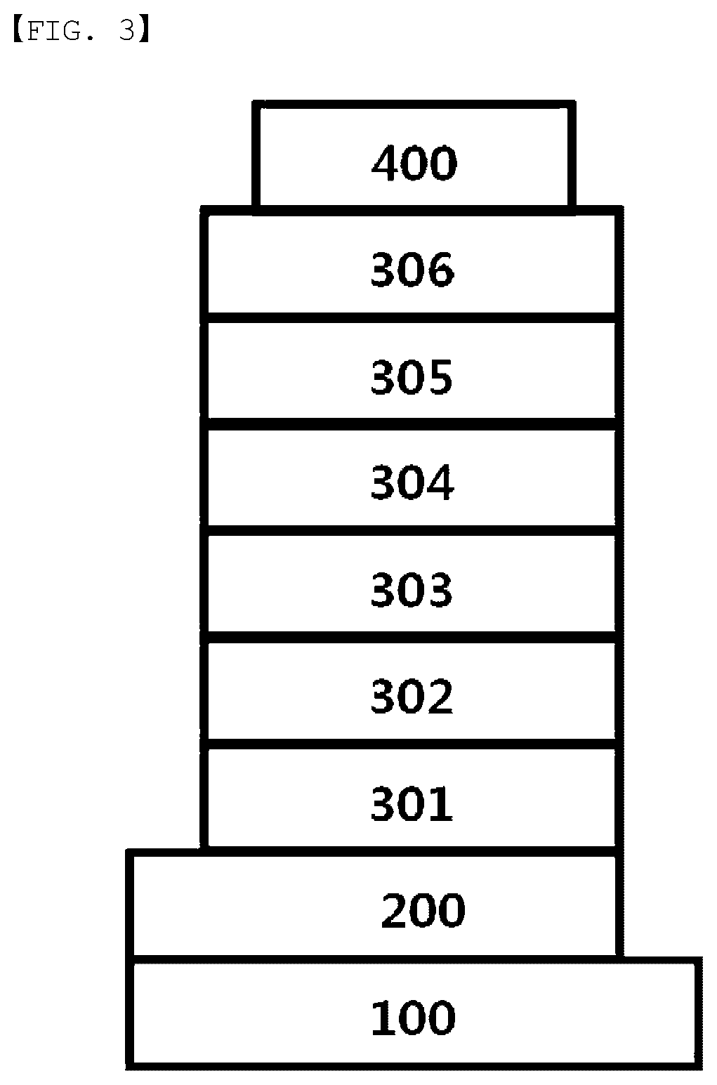 Patent US12101998 Figure 2 – Heterocyclic compound and organic light emitting diode comprising same