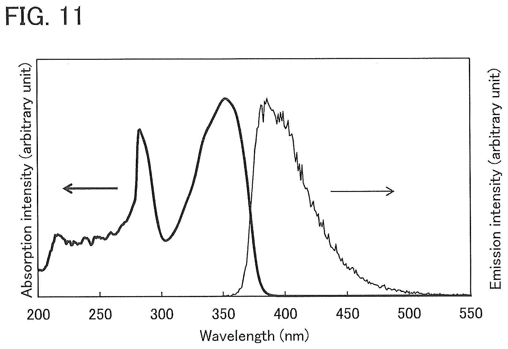 Patent US12102000 Figure 11 – Light-emitting element, organic compound, light-emitting device, electronic device, and lighting device