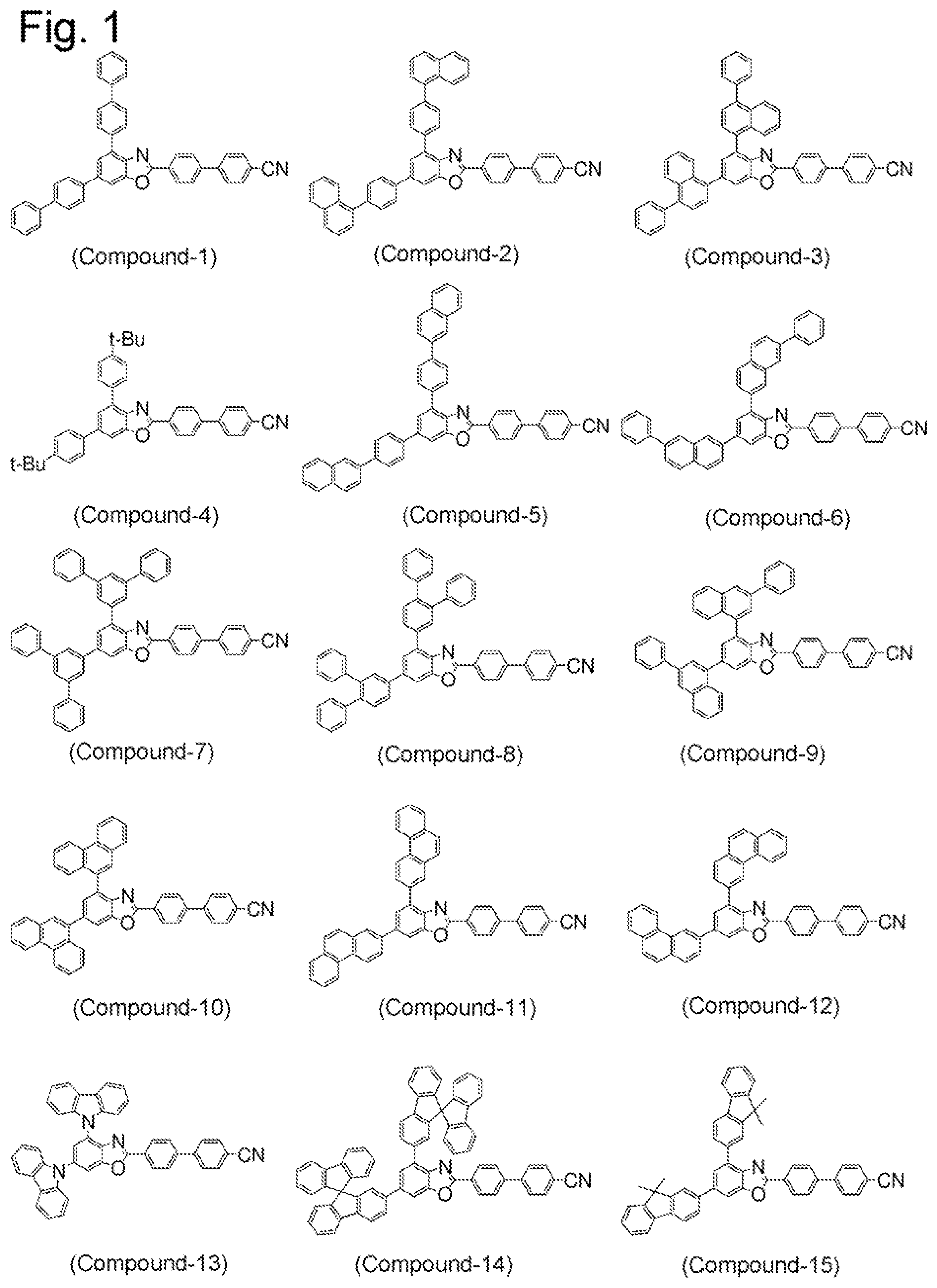 Patent US12102002 Figure 1 – Compound having benzazole ring structure, and organic electroluminescent device