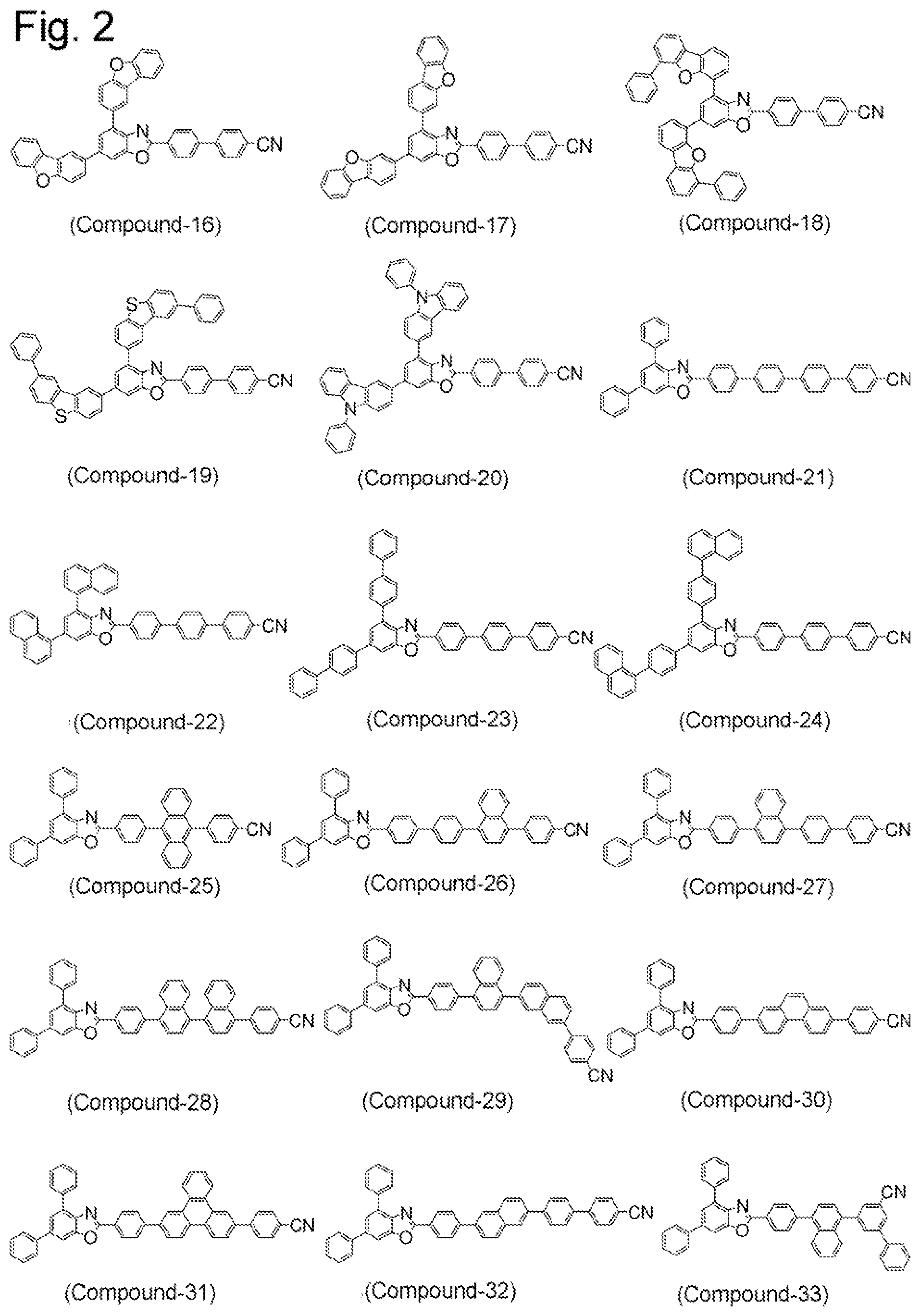 Patent US12102002 Figure 2 – Compound having benzazole ring structure, and organic electroluminescent device
