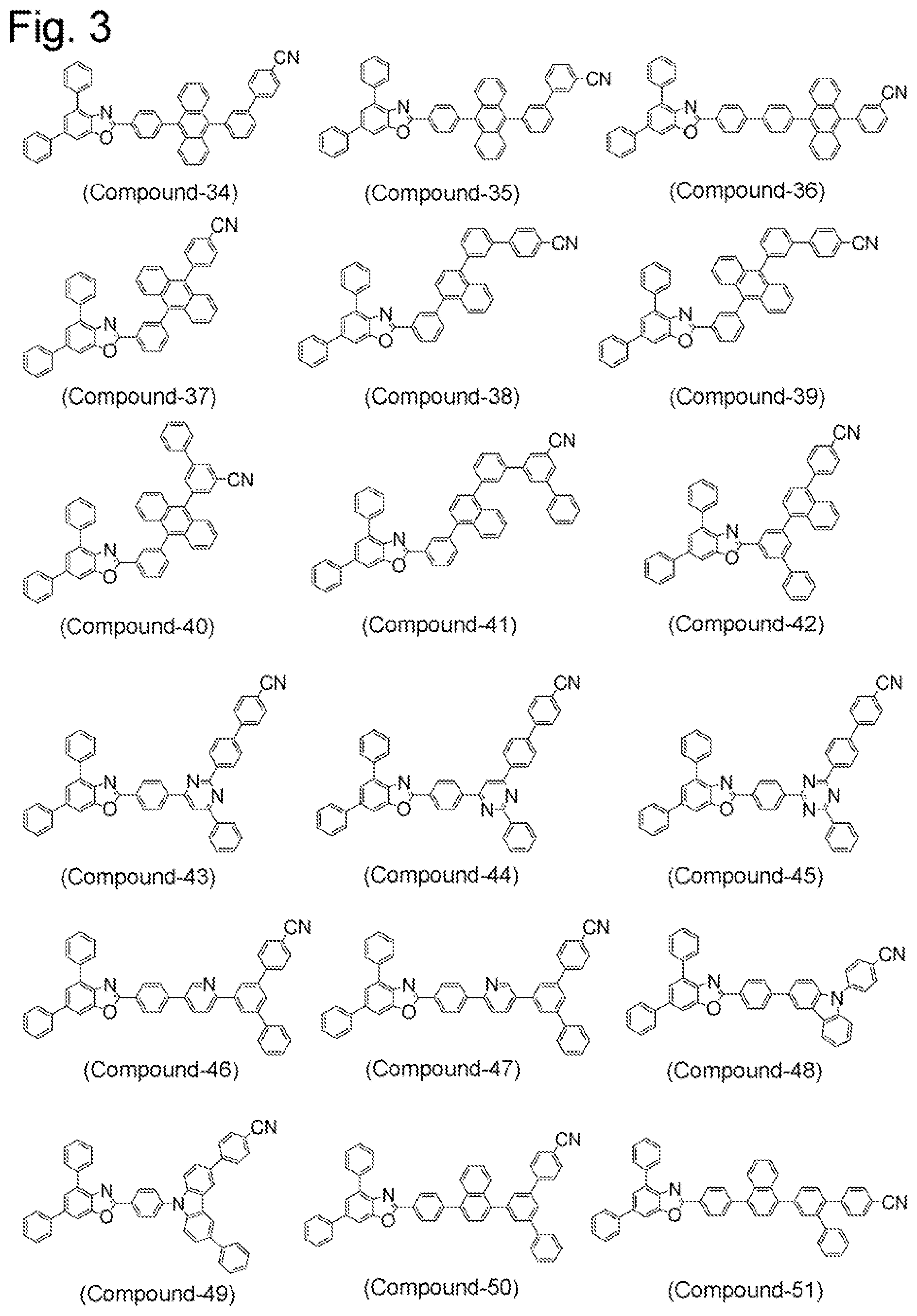 Patent US12102002 Figure 3 – Compound having benzazole ring structure, and organic electroluminescent device