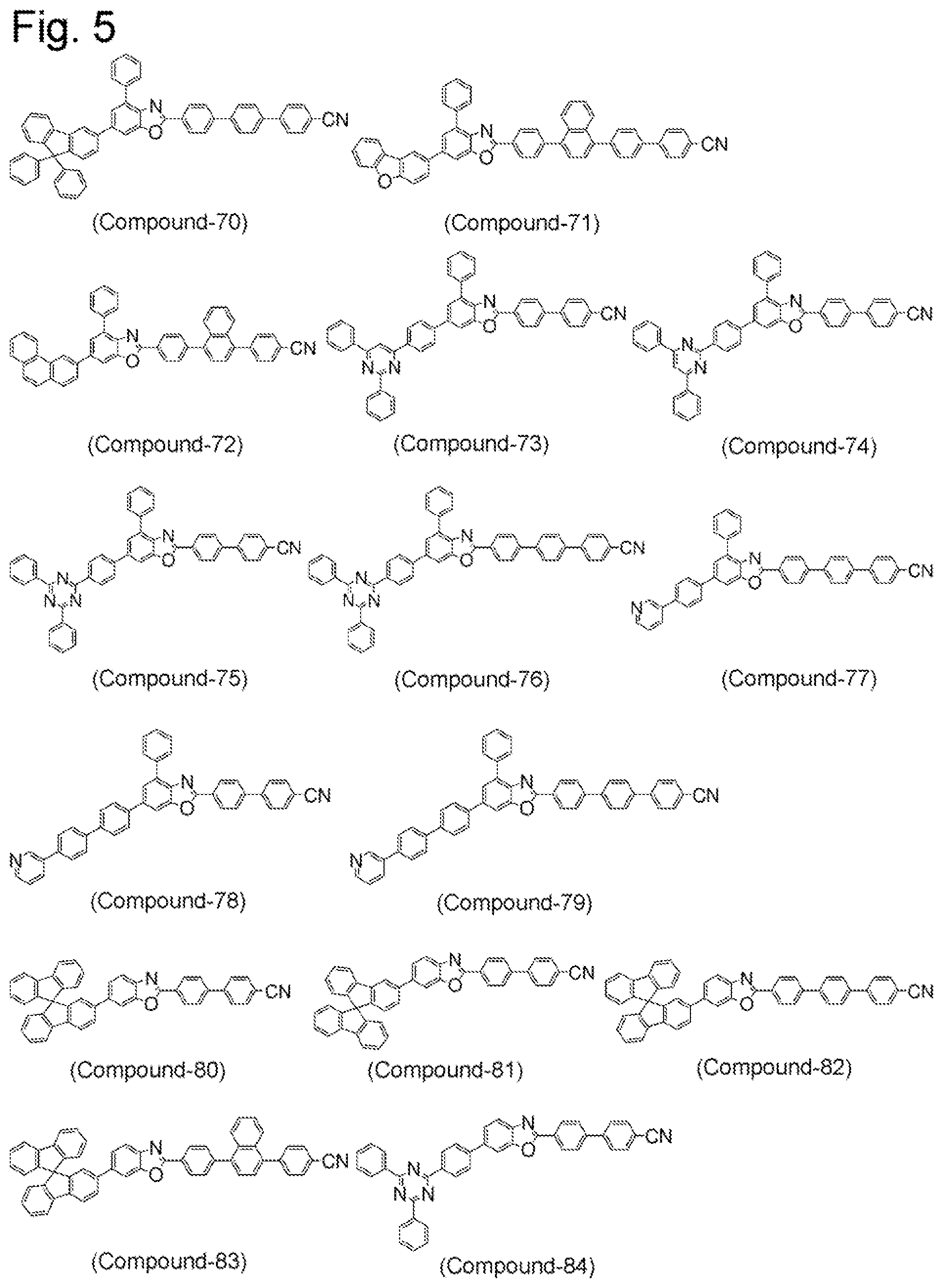 Patent US12102002 Figure 5 – Compound having benzazole ring structure, and organic electroluminescent device
