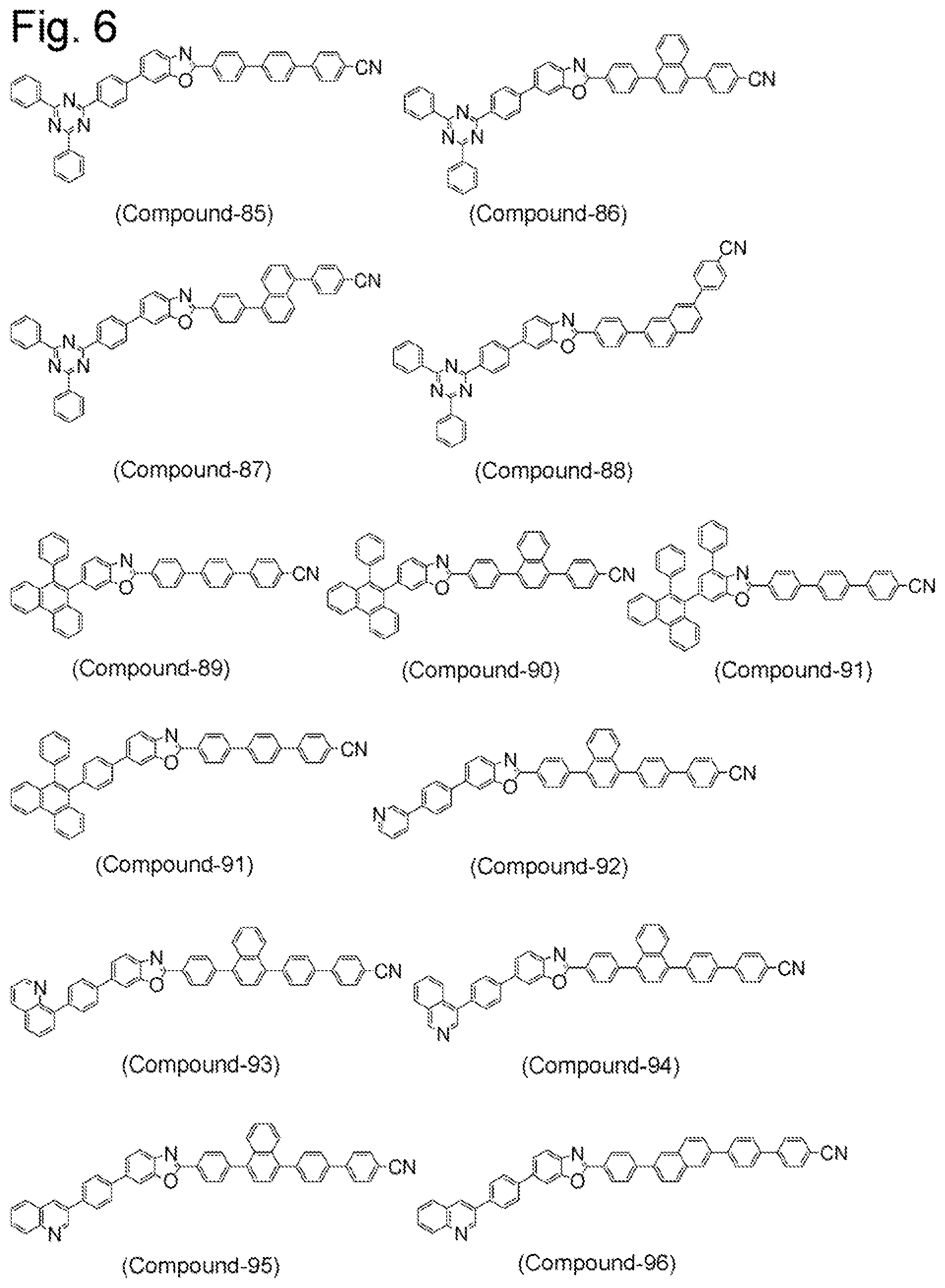 Patent US12102002 Figure 6 – Compound having benzazole ring structure, and organic electroluminescent device