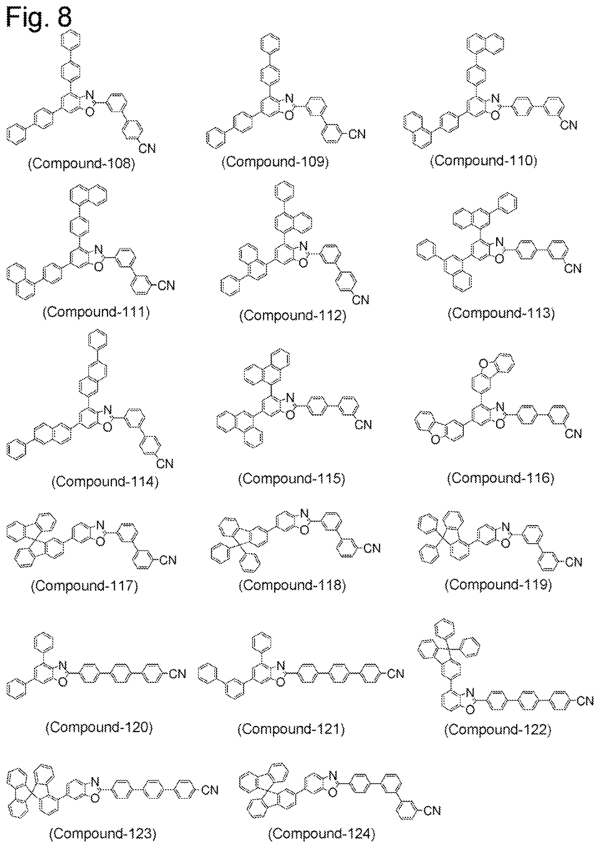 Patent US12102002 Figure 8 – Compound having benzazole ring structure, and organic electroluminescent device