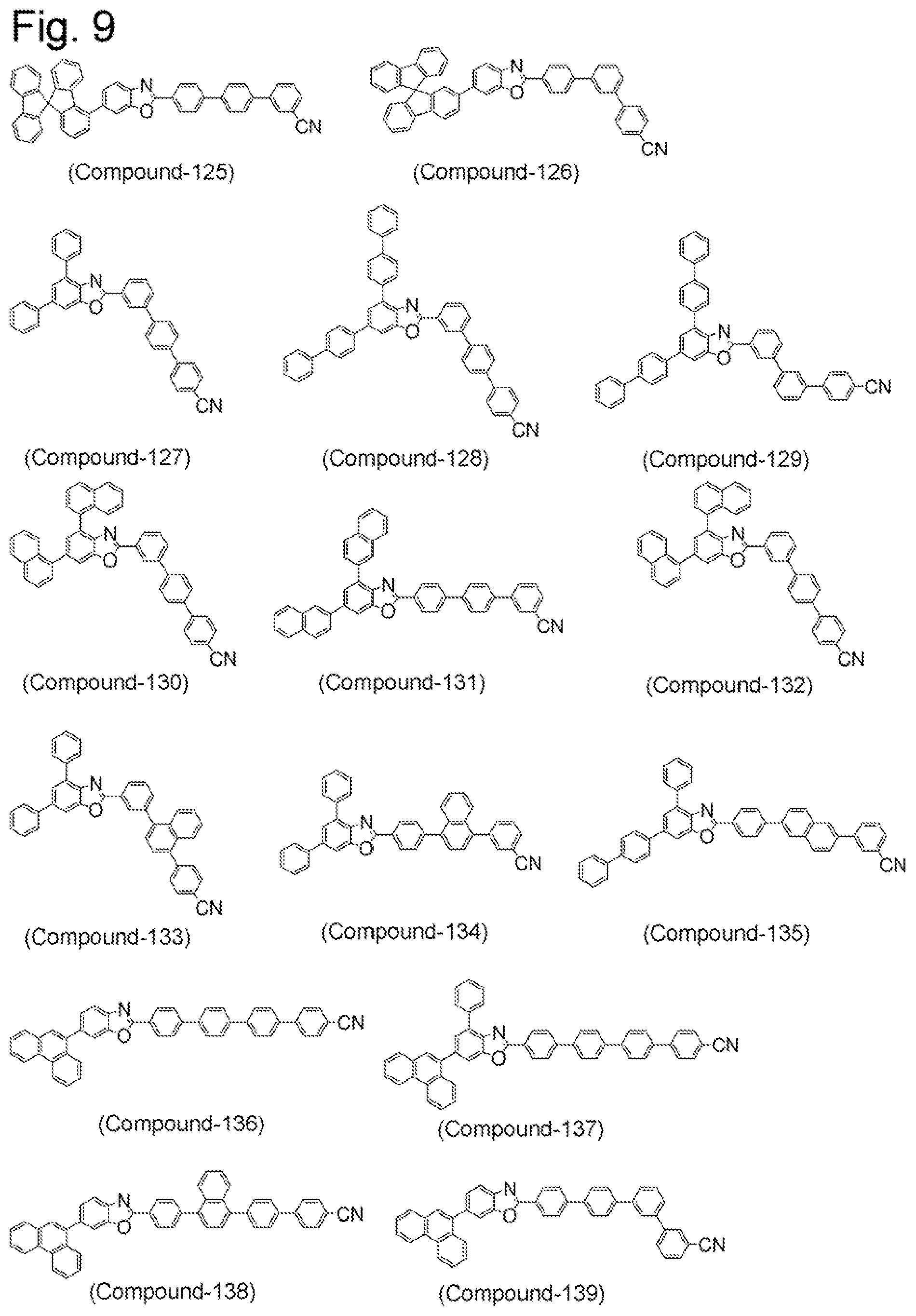 Patent US12102002 Figure 9 – Compound having benzazole ring structure, and organic electroluminescent device
