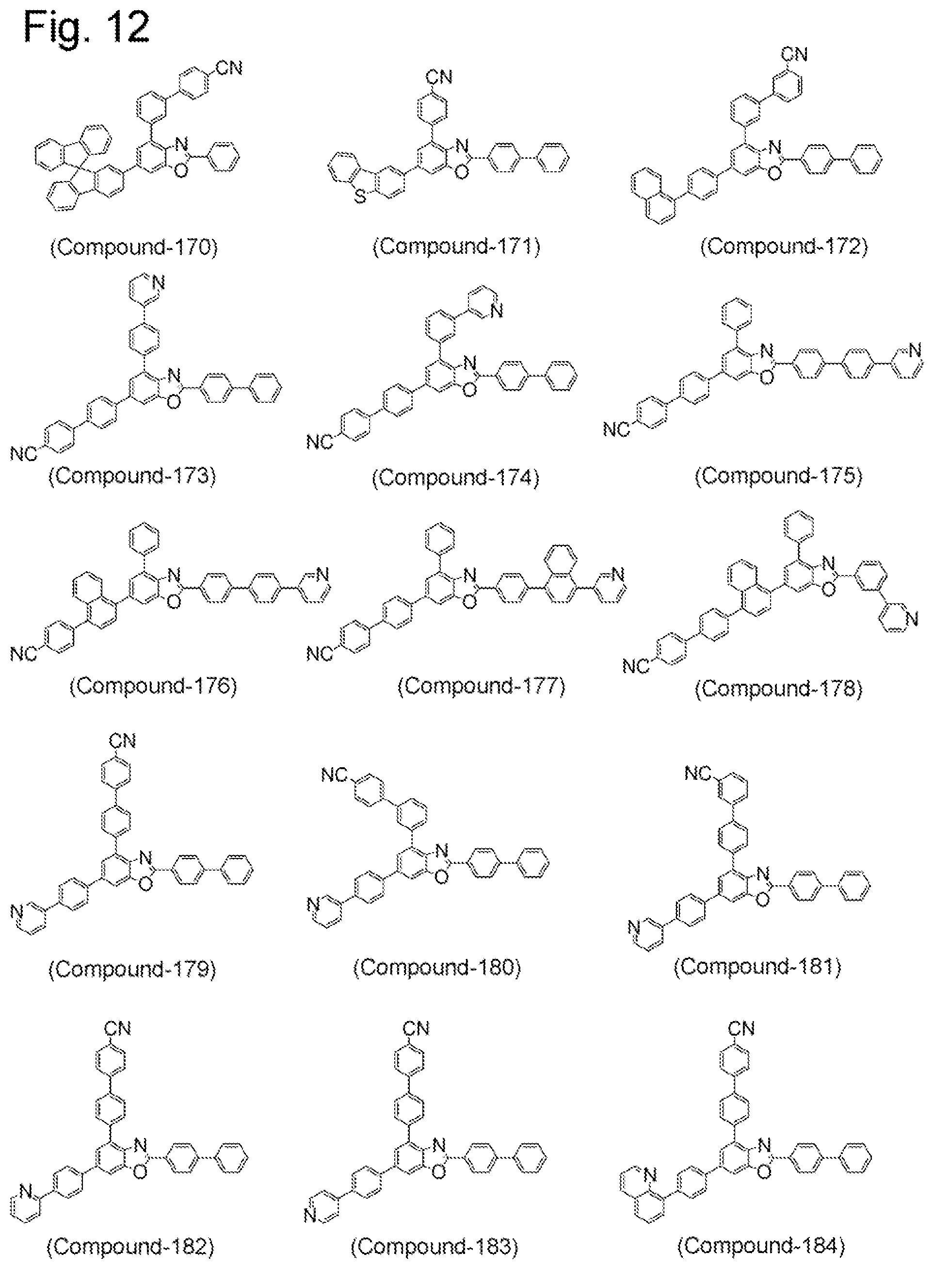 Patent US12102002 Figure 12 – Compound having benzazole ring structure, and organic electroluminescent device